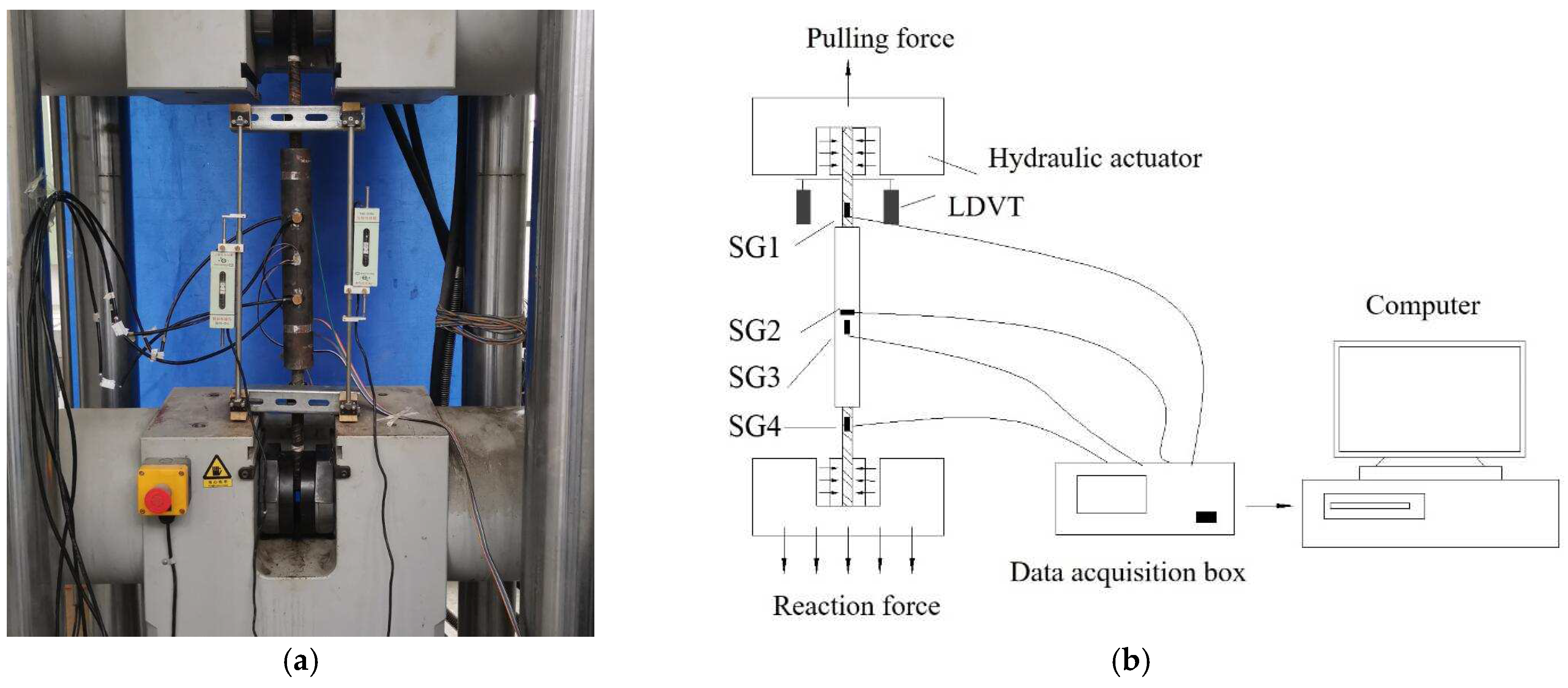 Applsci 12 04595 g005 Applsci 12 04595 g005