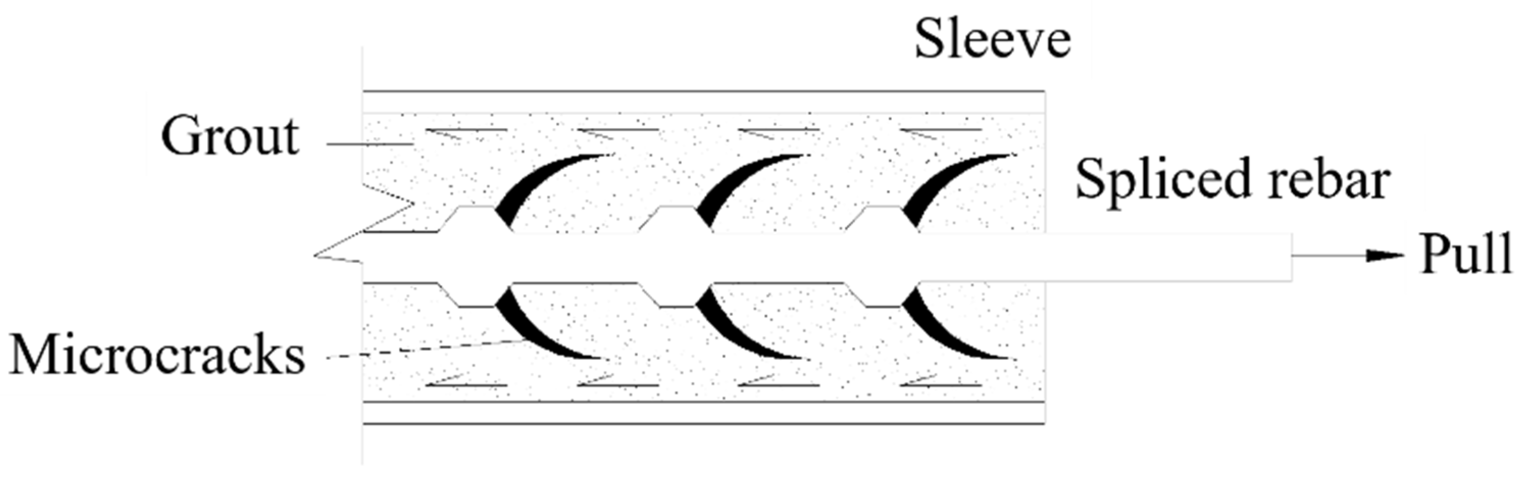 Applsci 12 04595 g008 Applsci 12 04595 g008