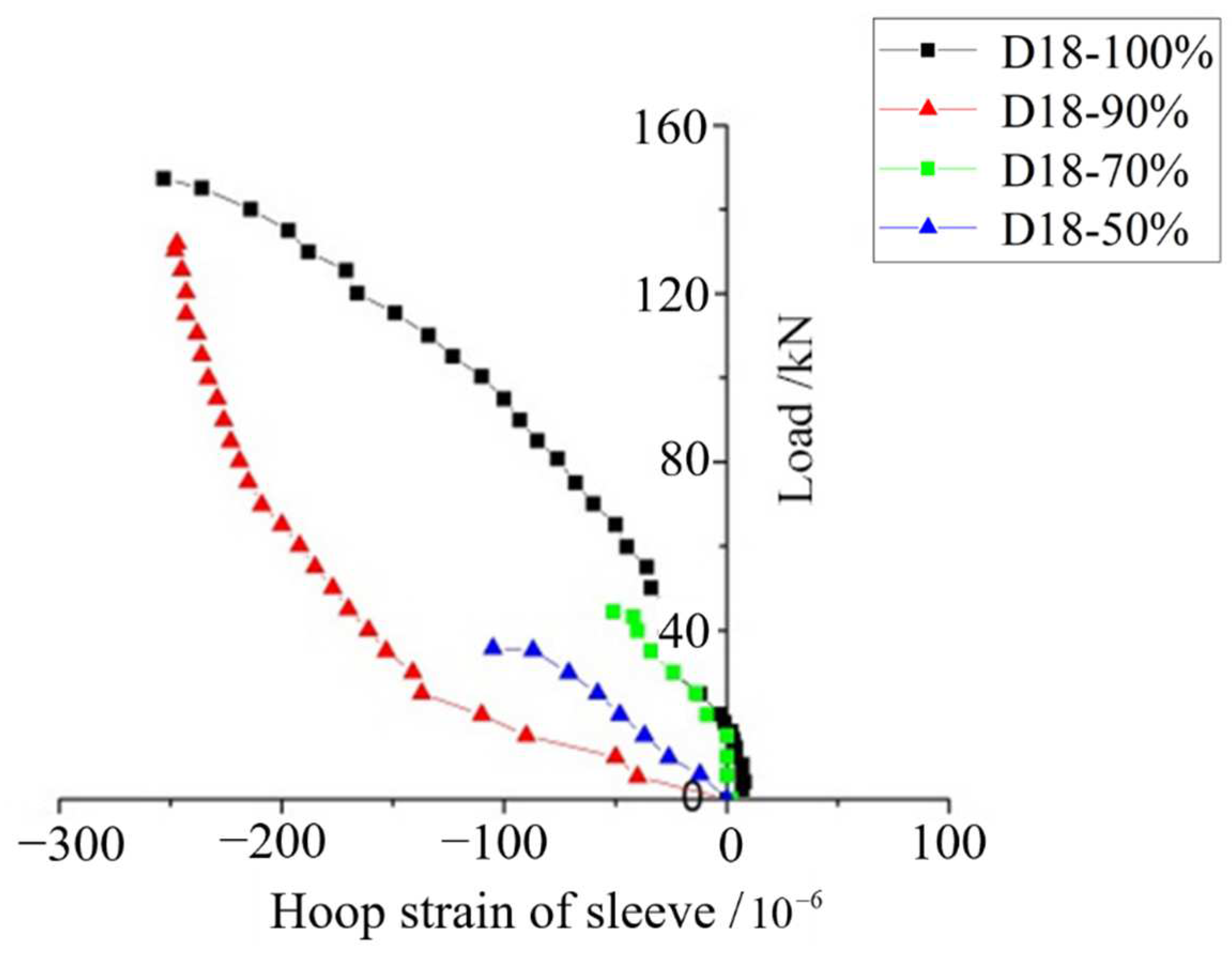 Applsci 12 04595 g015 Applsci 12 04595 g015