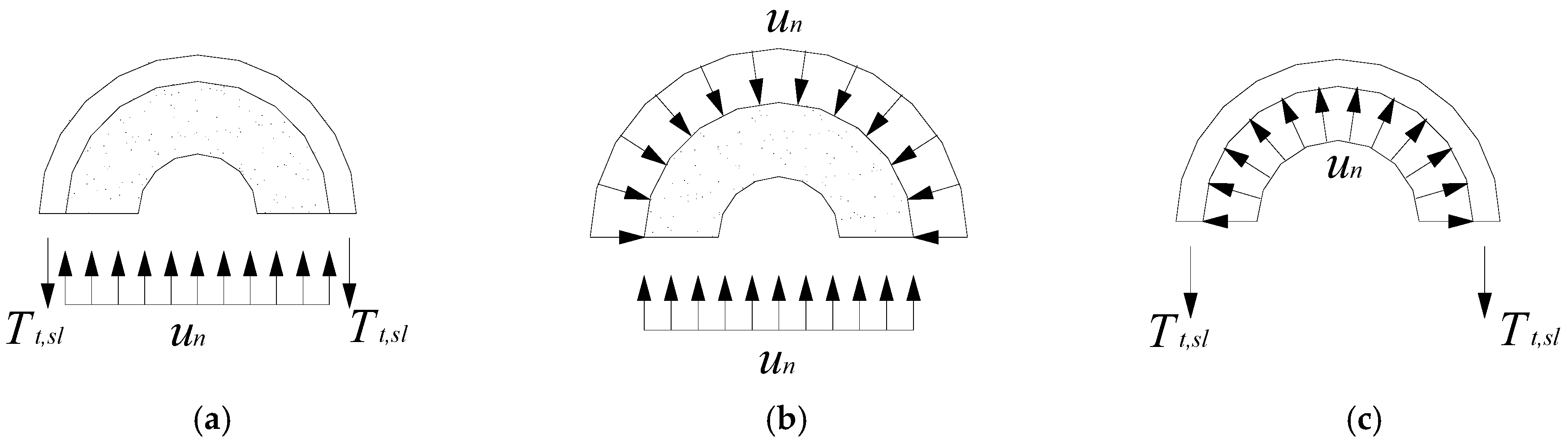 Applsci 12 04595 g016 Applsci 12 04595 g016