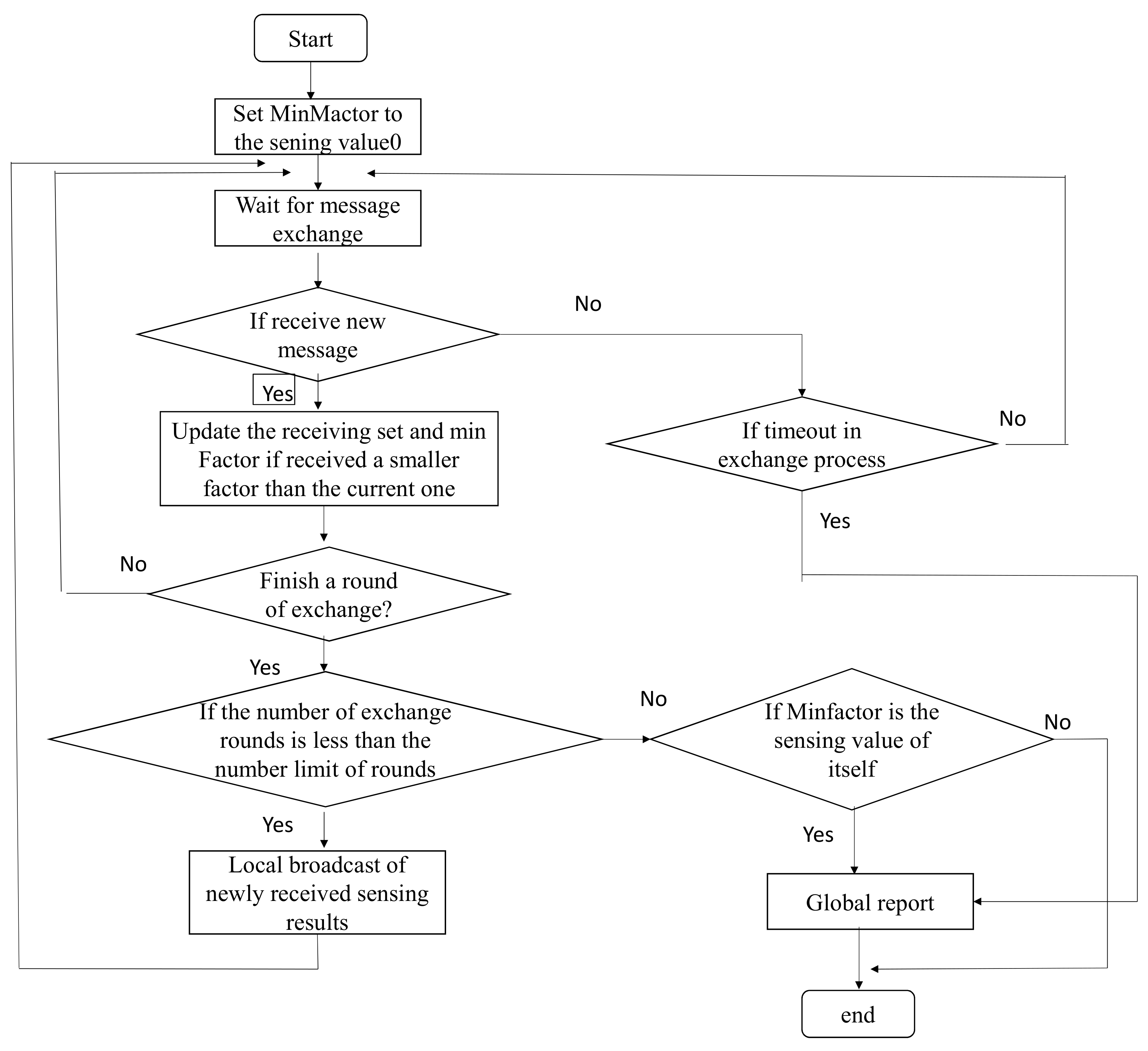 Applsci 12 04603 g003