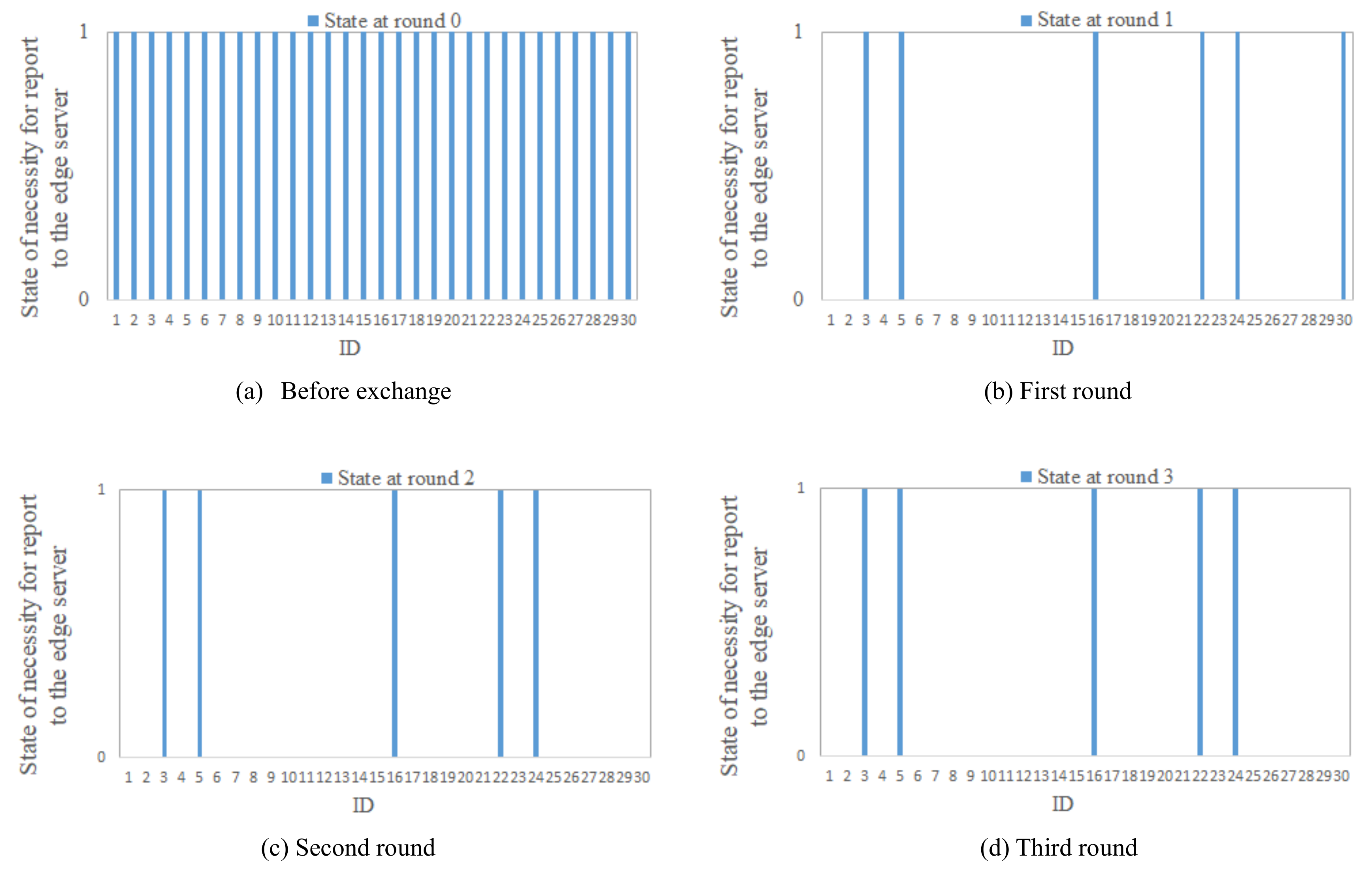 Applsci 12 04603 g005