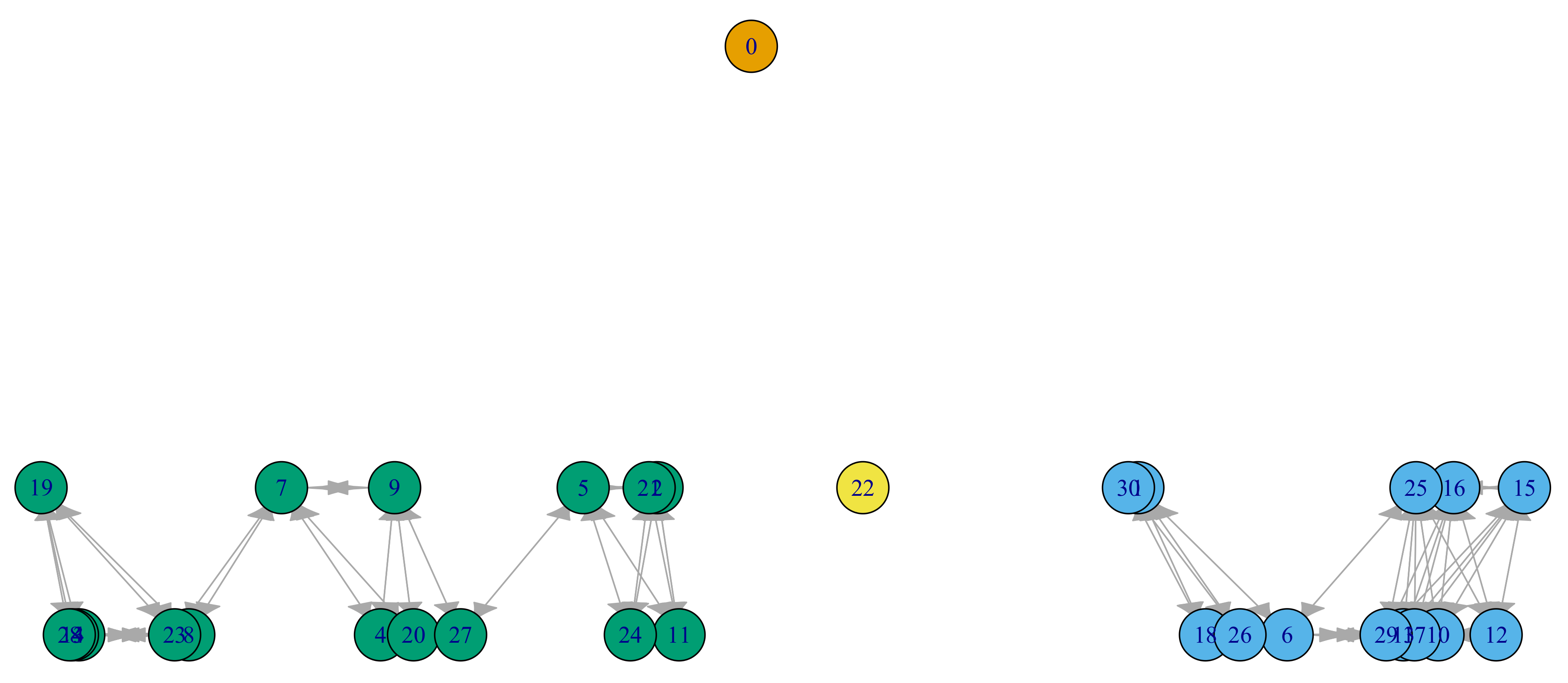 Applsci 12 04603 g006