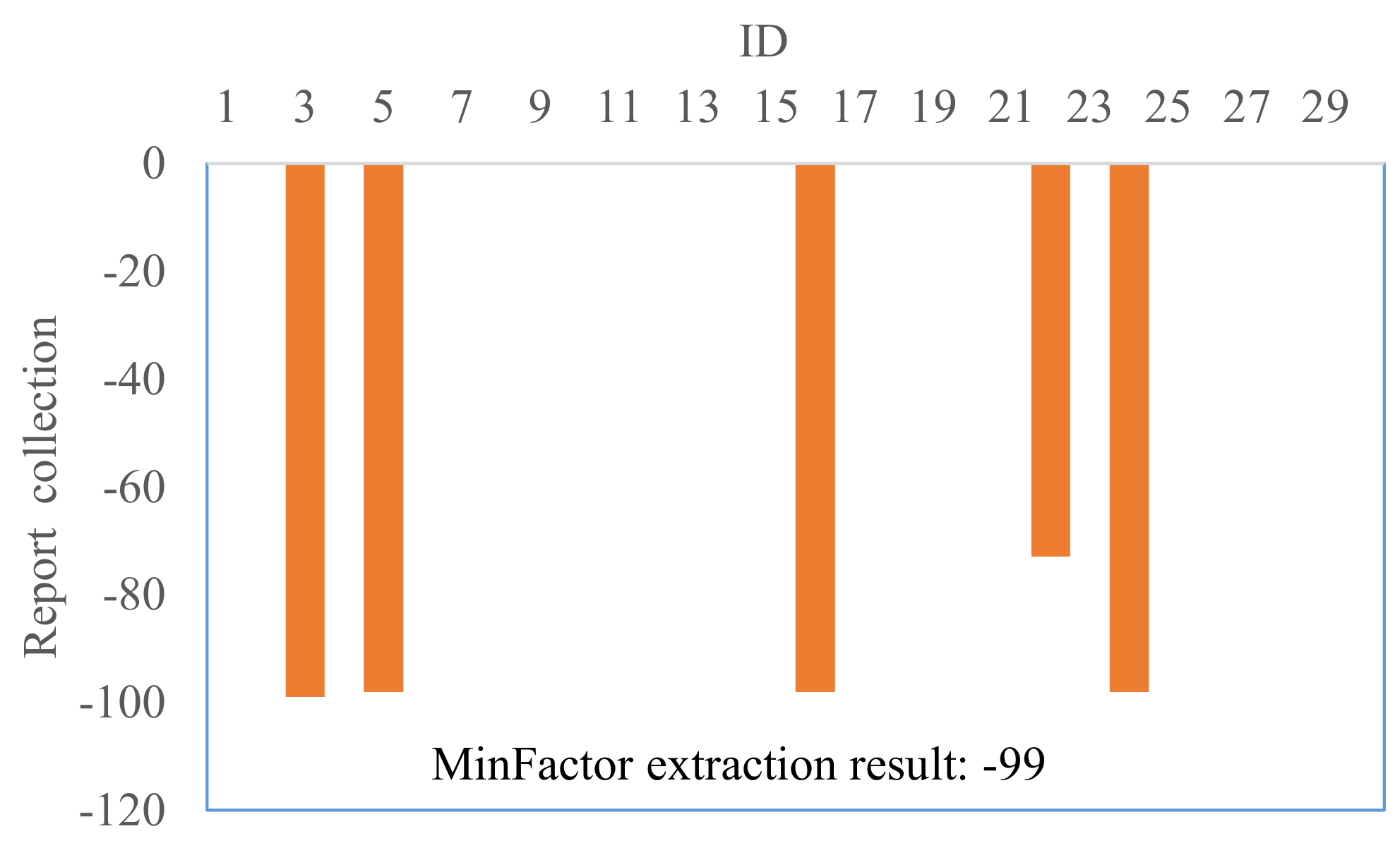 Applsci 12 04603 g008