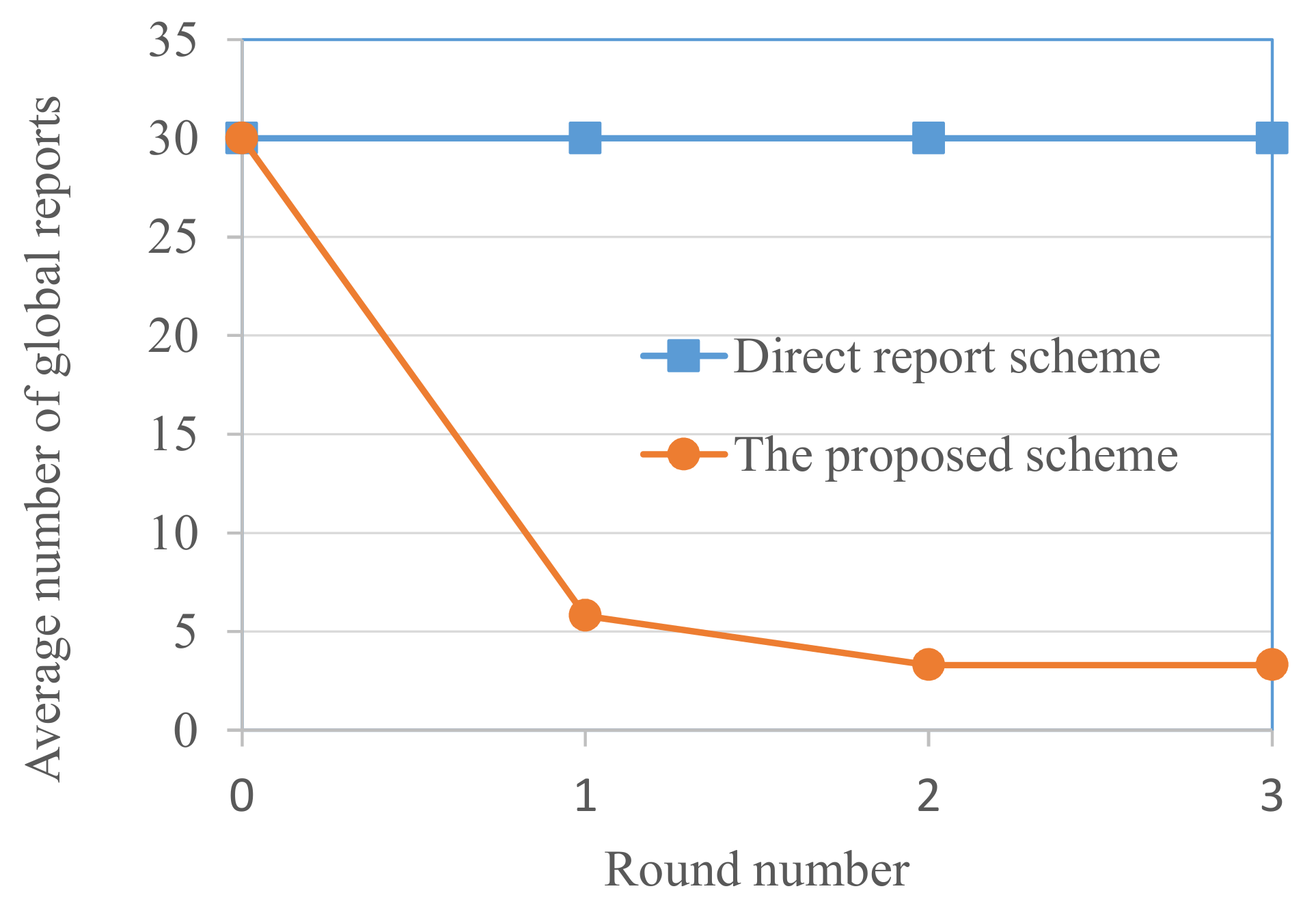Applsci 12 04603 g009