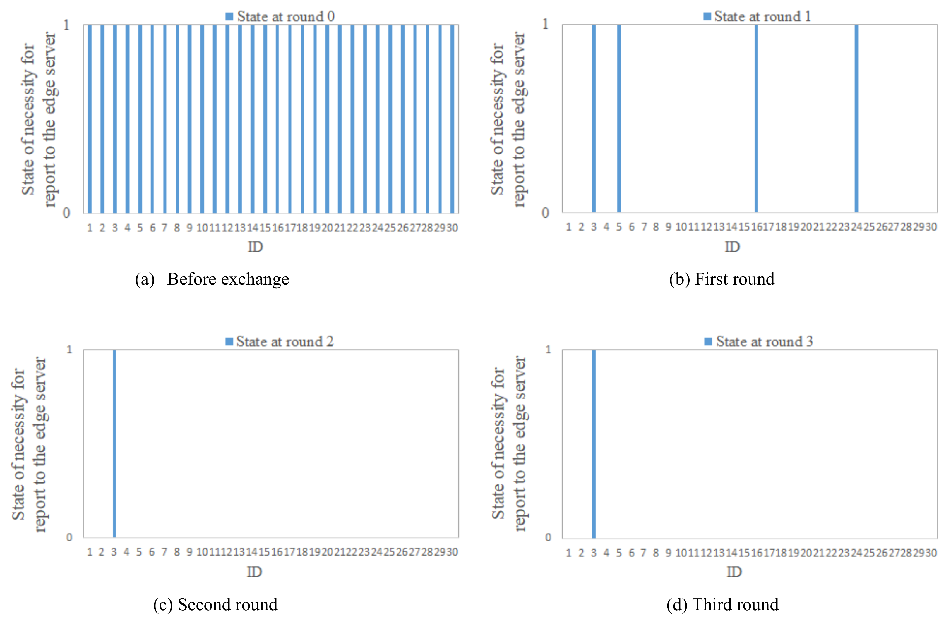 Applsci 12 04603 g011