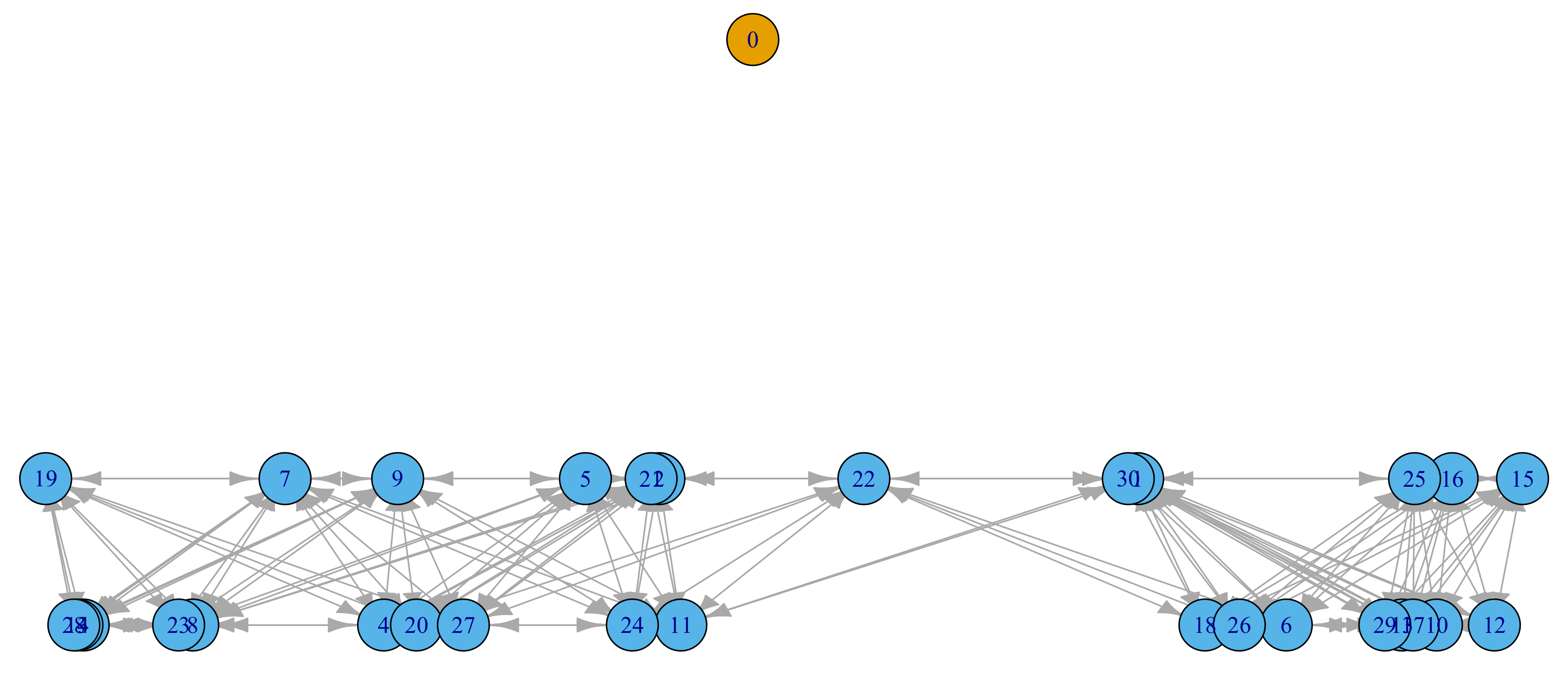 Applsci 12 04603 g012
