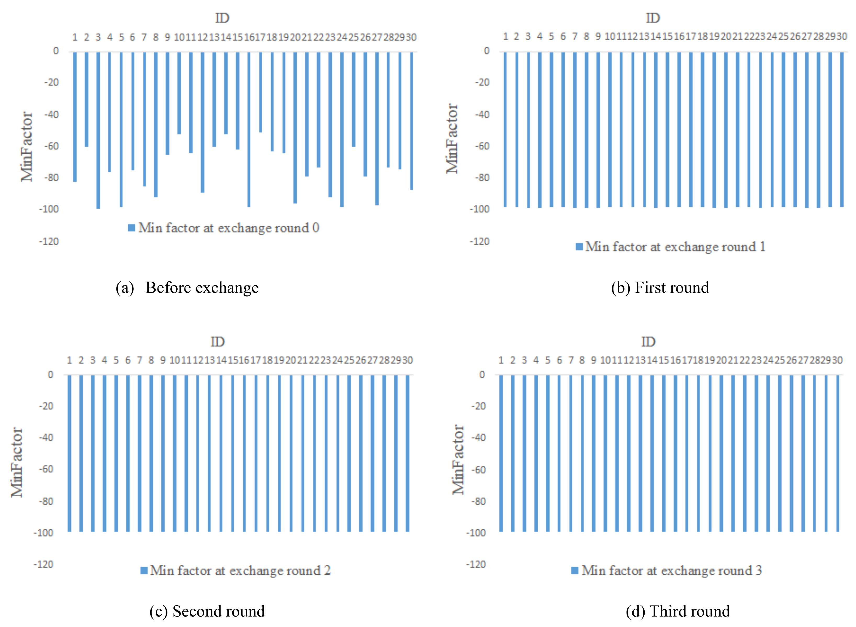 Applsci 12 04603 g013