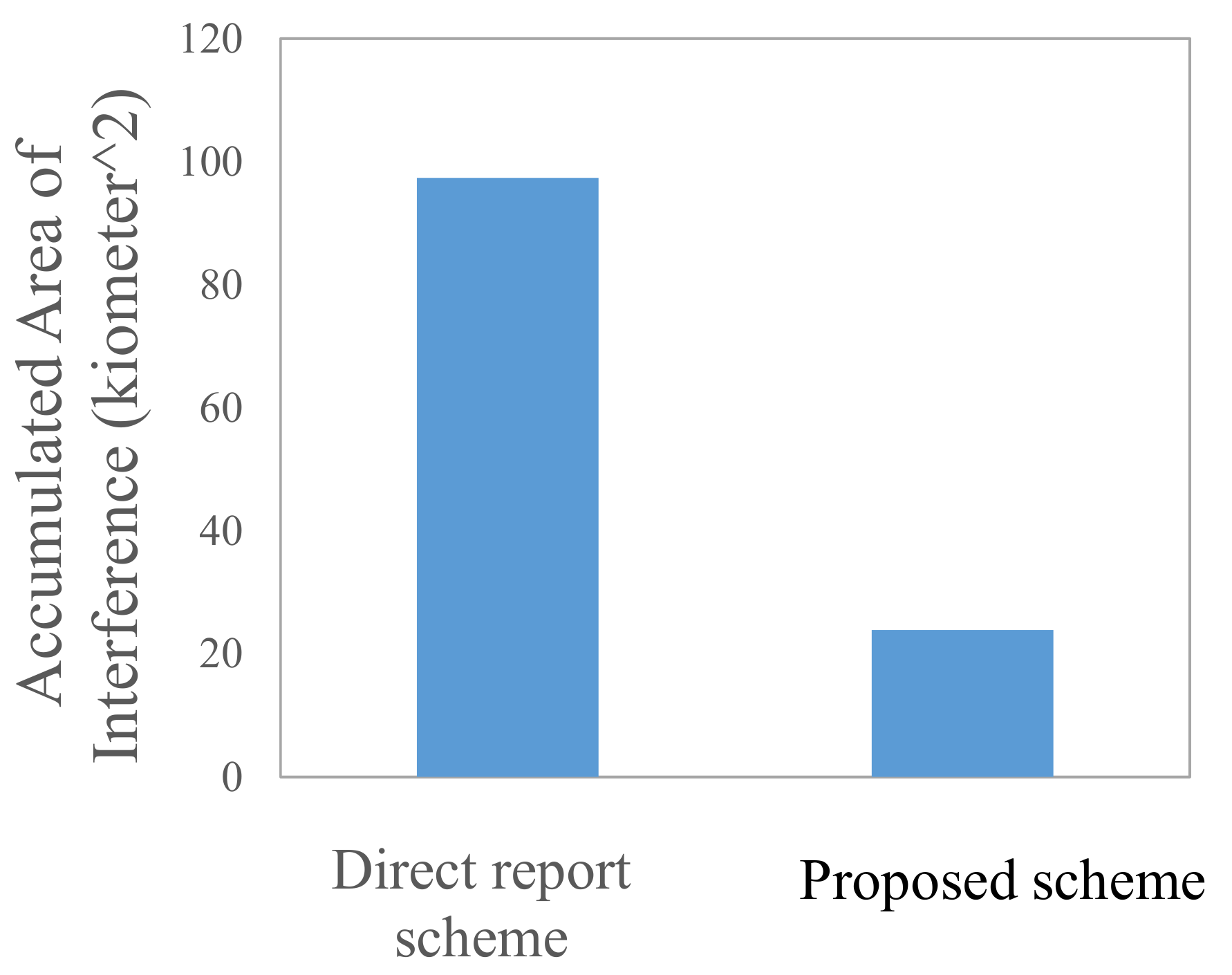 Applsci 12 04603 g016