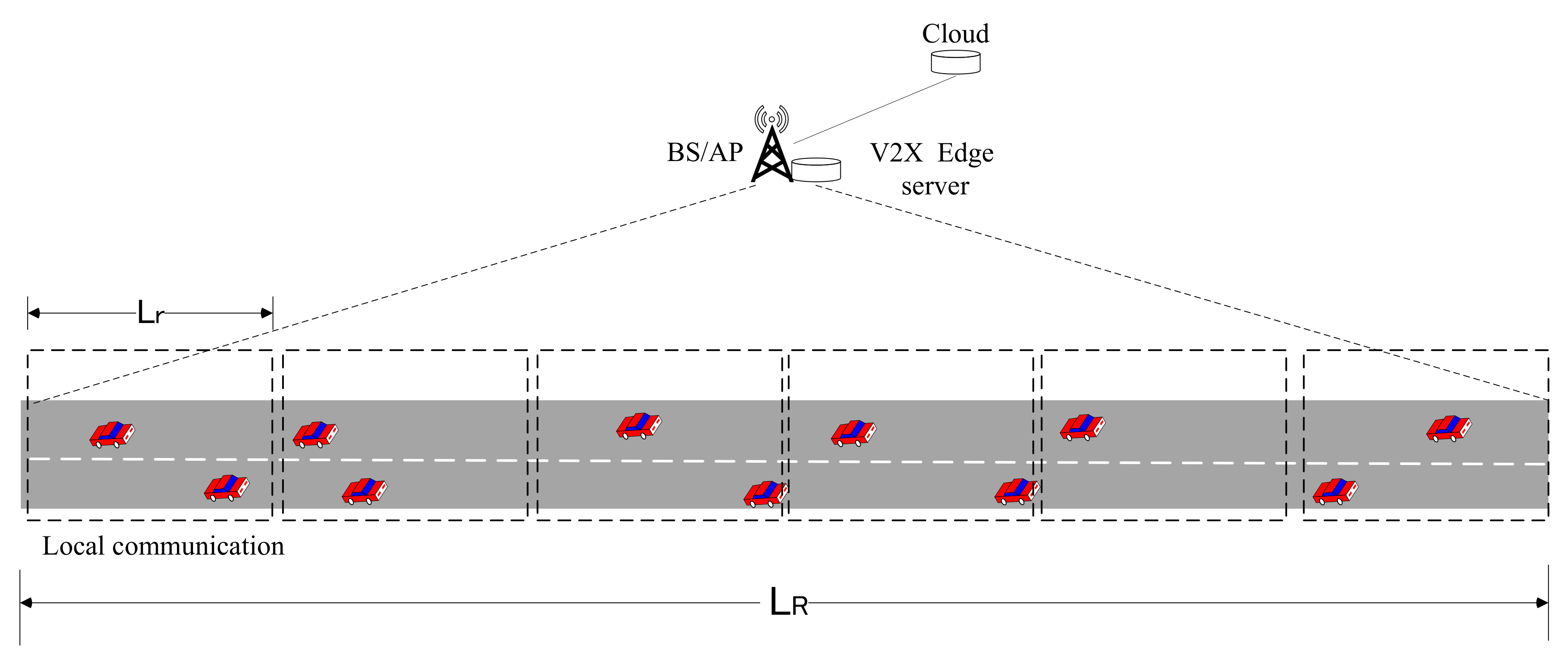 Applsci 12 04603 g0a1