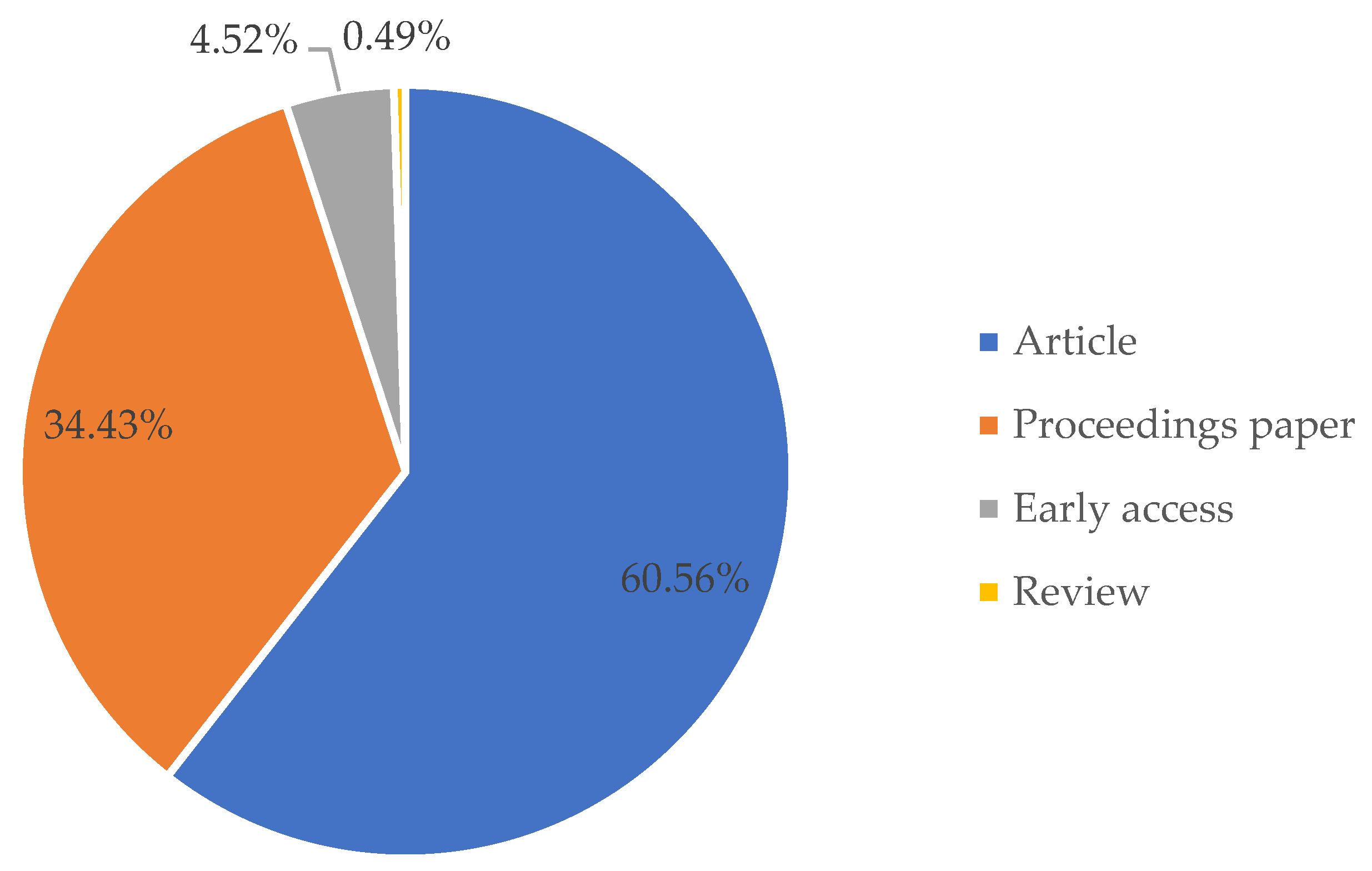 Applsci 12 04607 g001