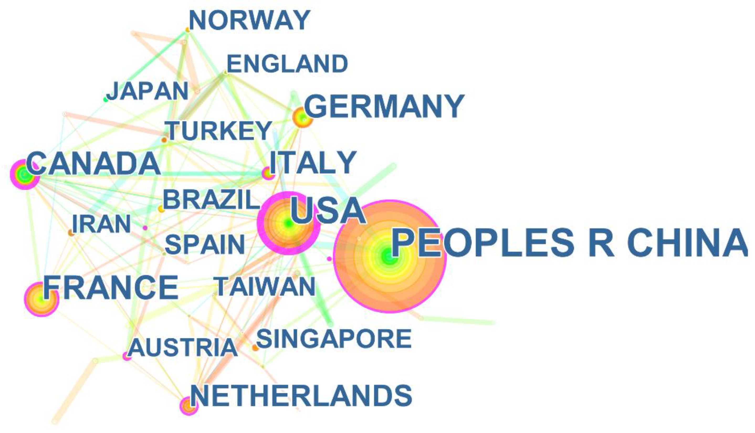 Applsci 12 04607 g007