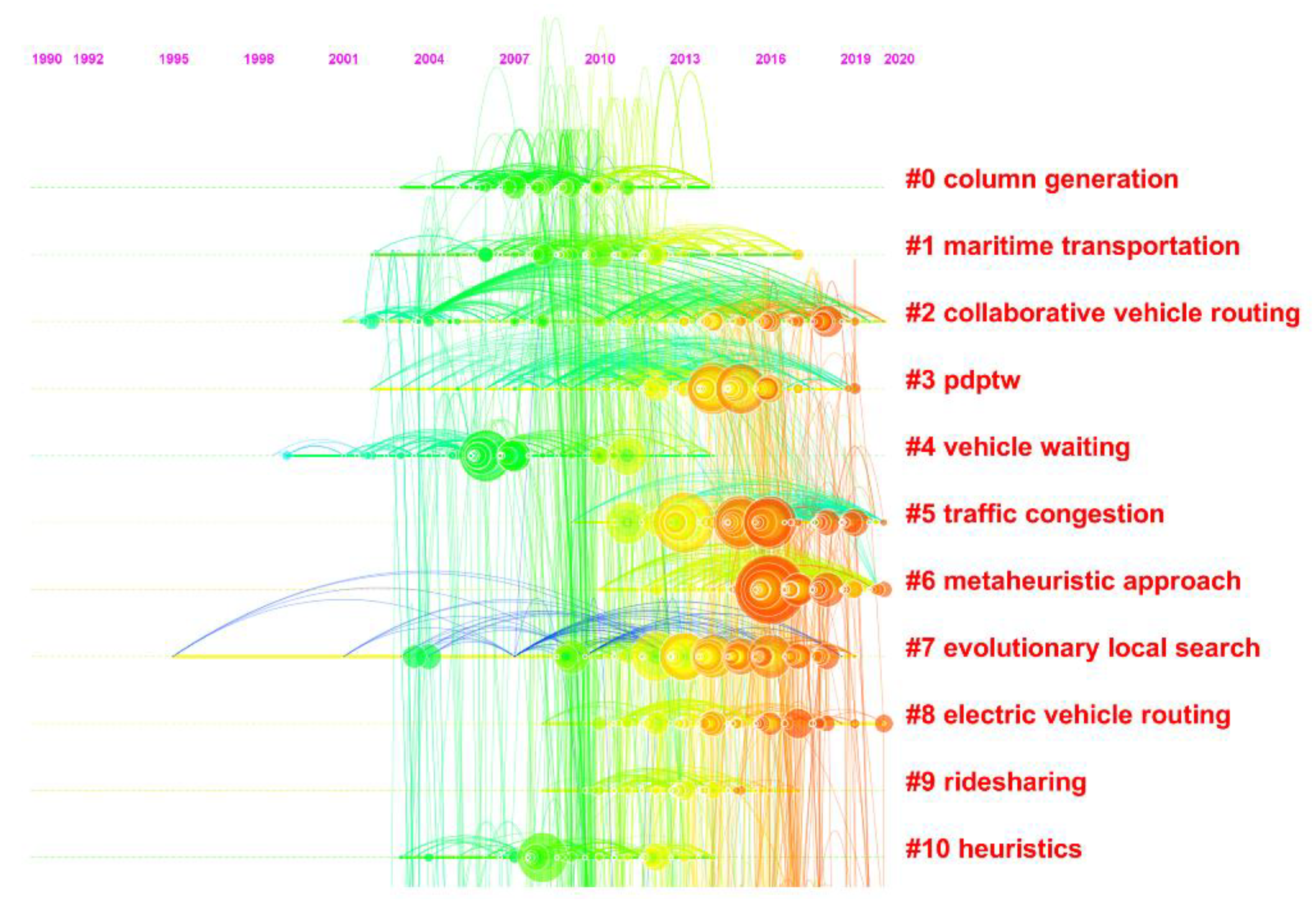 Applsci 12 04607 g012