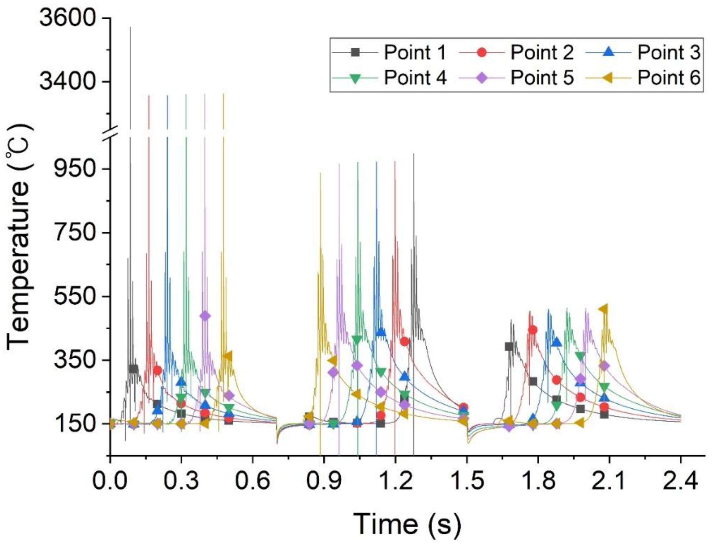 Applsci 12 04611 g005