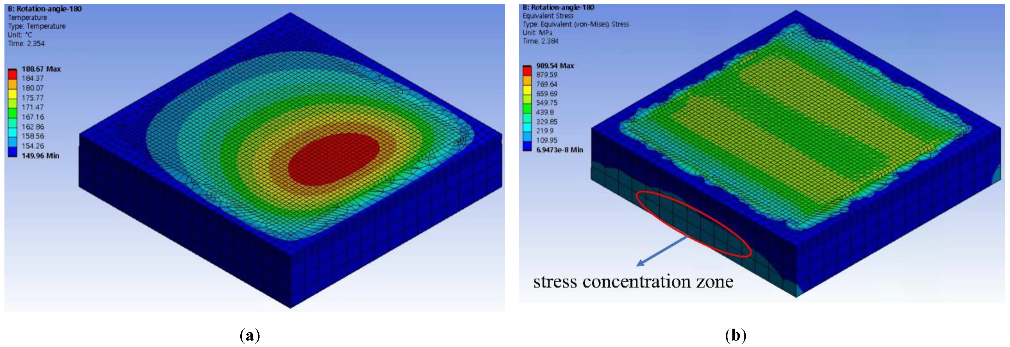 Applsci 12 04611 g007