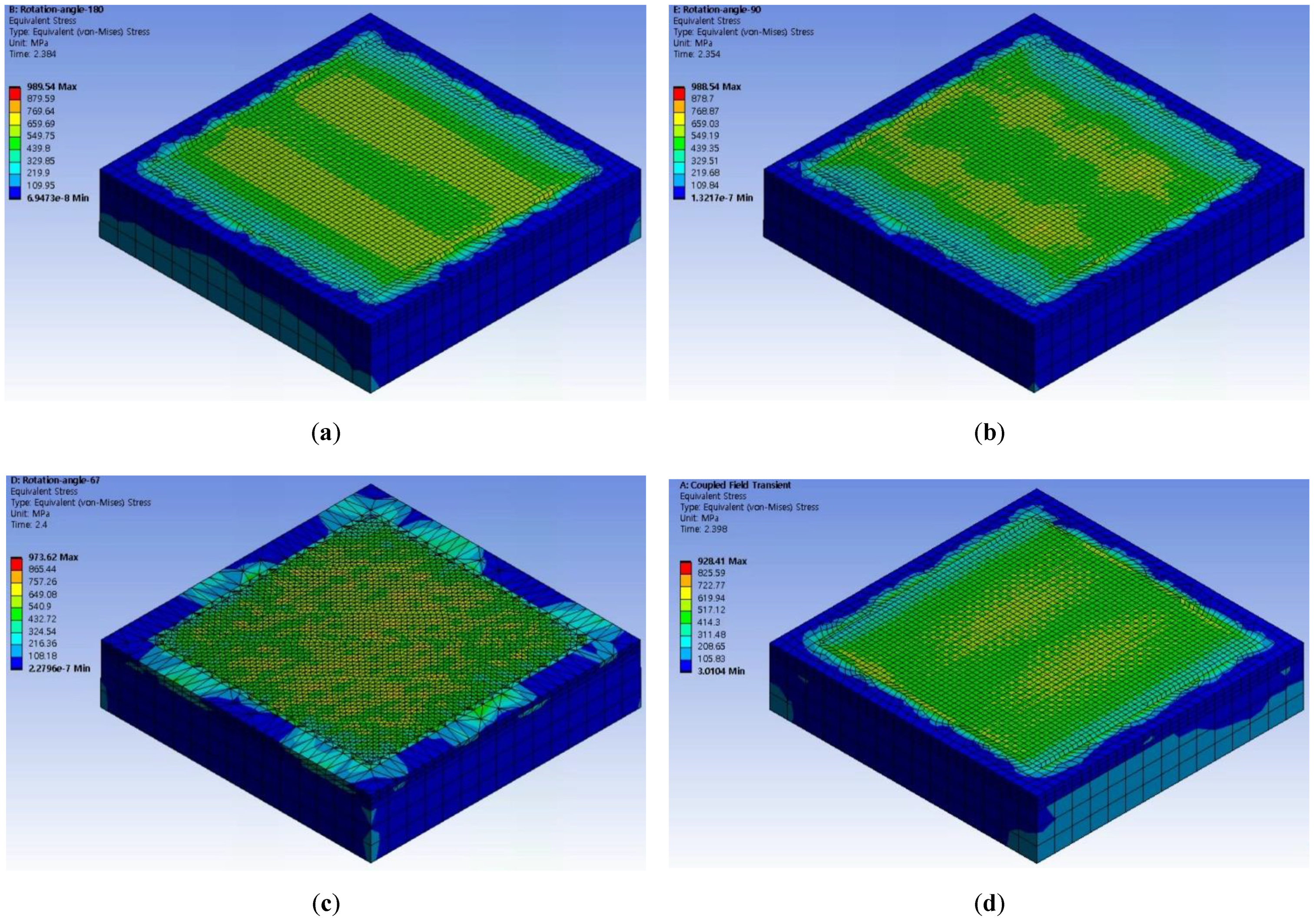 Applsci 12 04611 g008