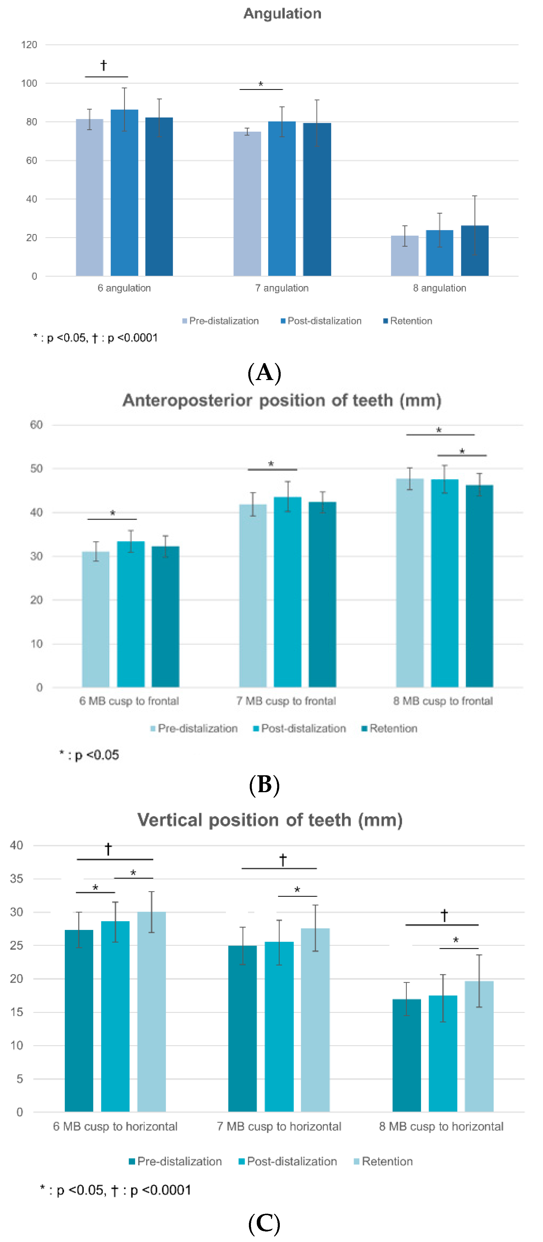 Applsci 12 04613 g005