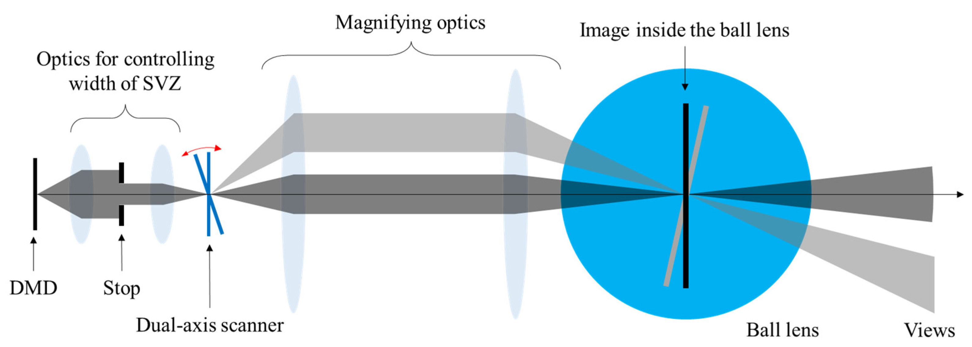 Applsci 12 04615 g001 Applsci 12 04615 g001