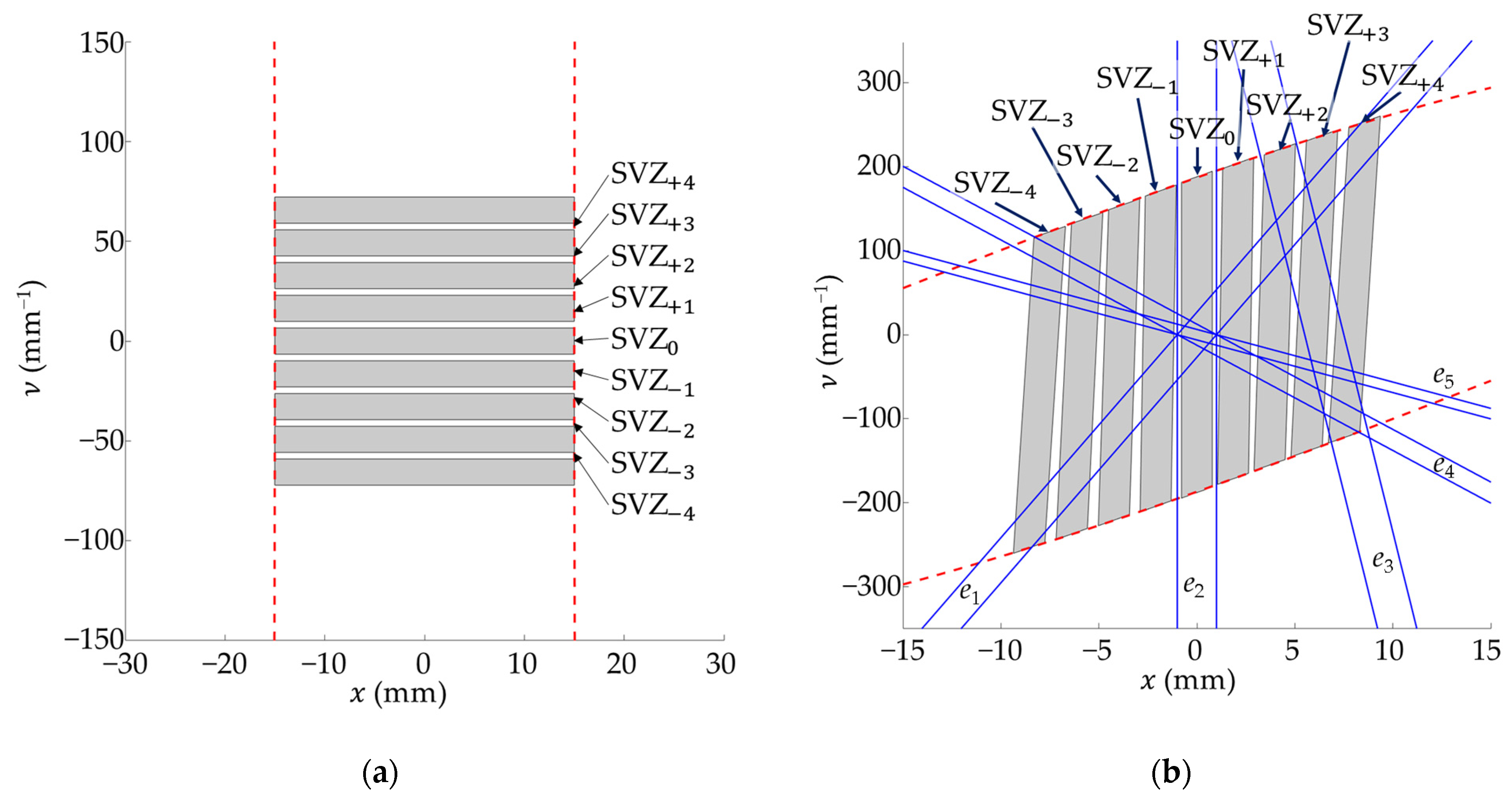 Applsci 12 04615 g005 Applsci 12 04615 g005