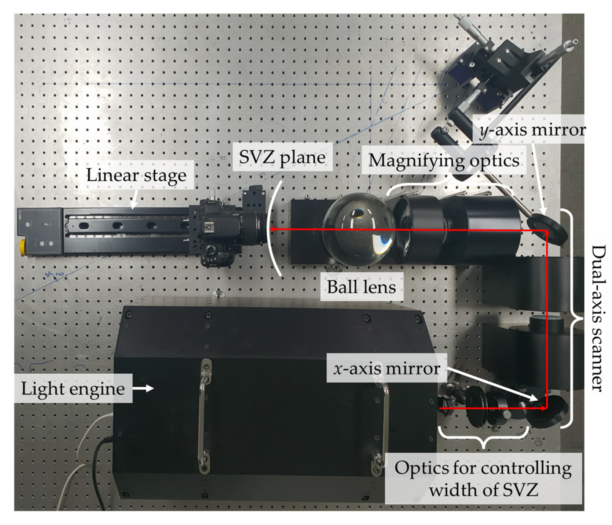 Applsci 12 04615 g006 Applsci 12 04615 g006