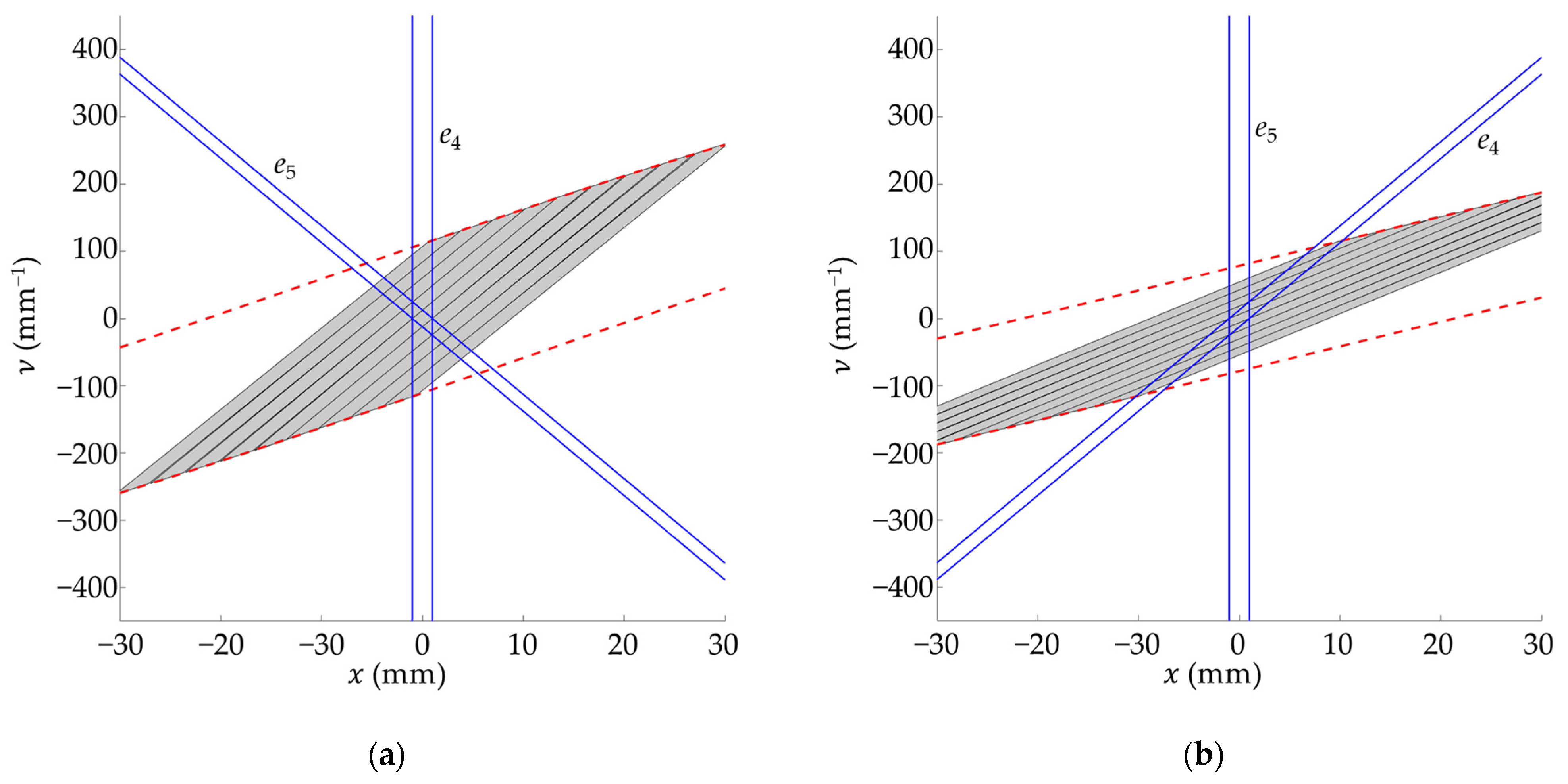 Applsci 12 04615 g009 Applsci 12 04615 g009