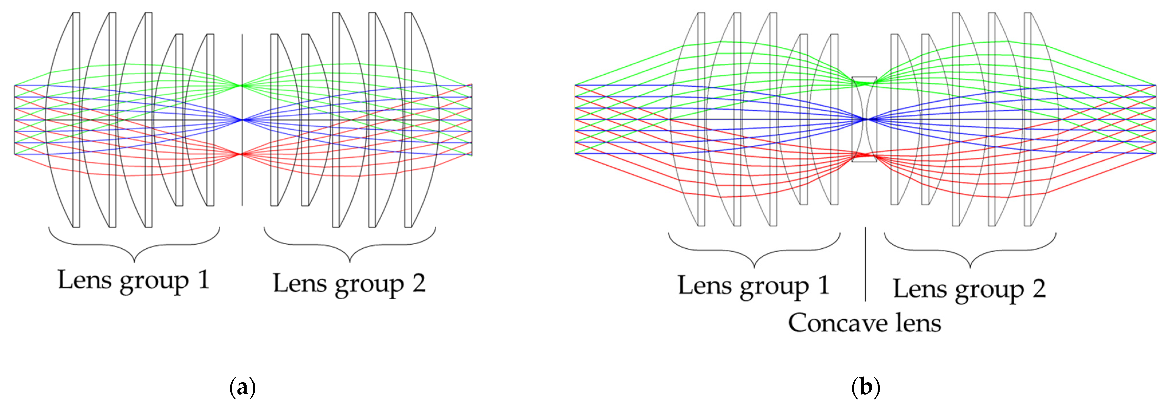 Applsci 12 04615 g011 Applsci 12 04615 g011