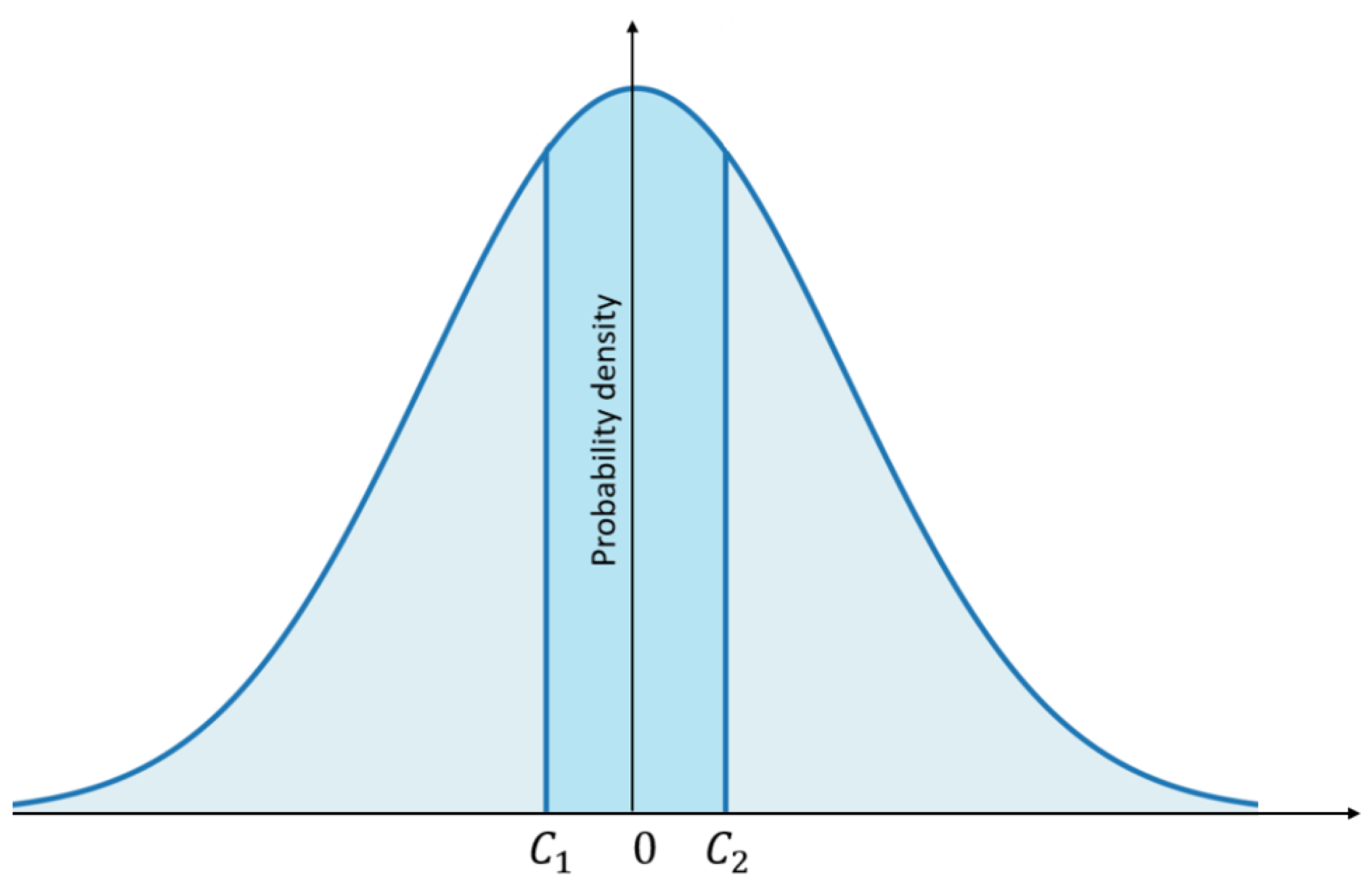 Applsci 12 04619 g002