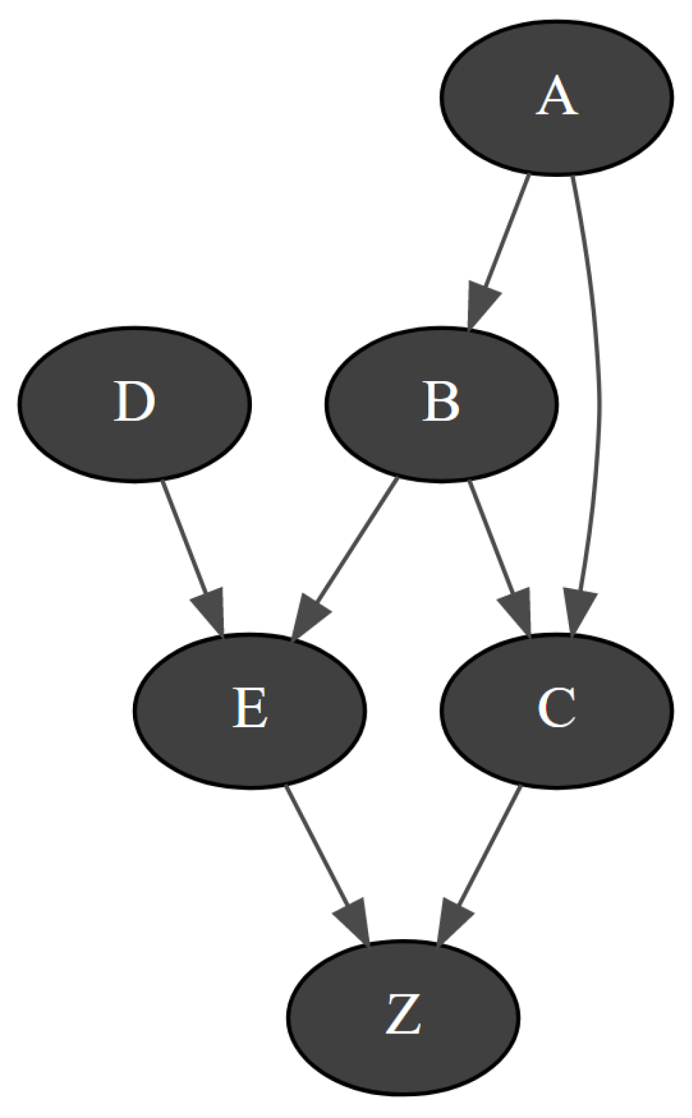 Applsci 12 04619 g004