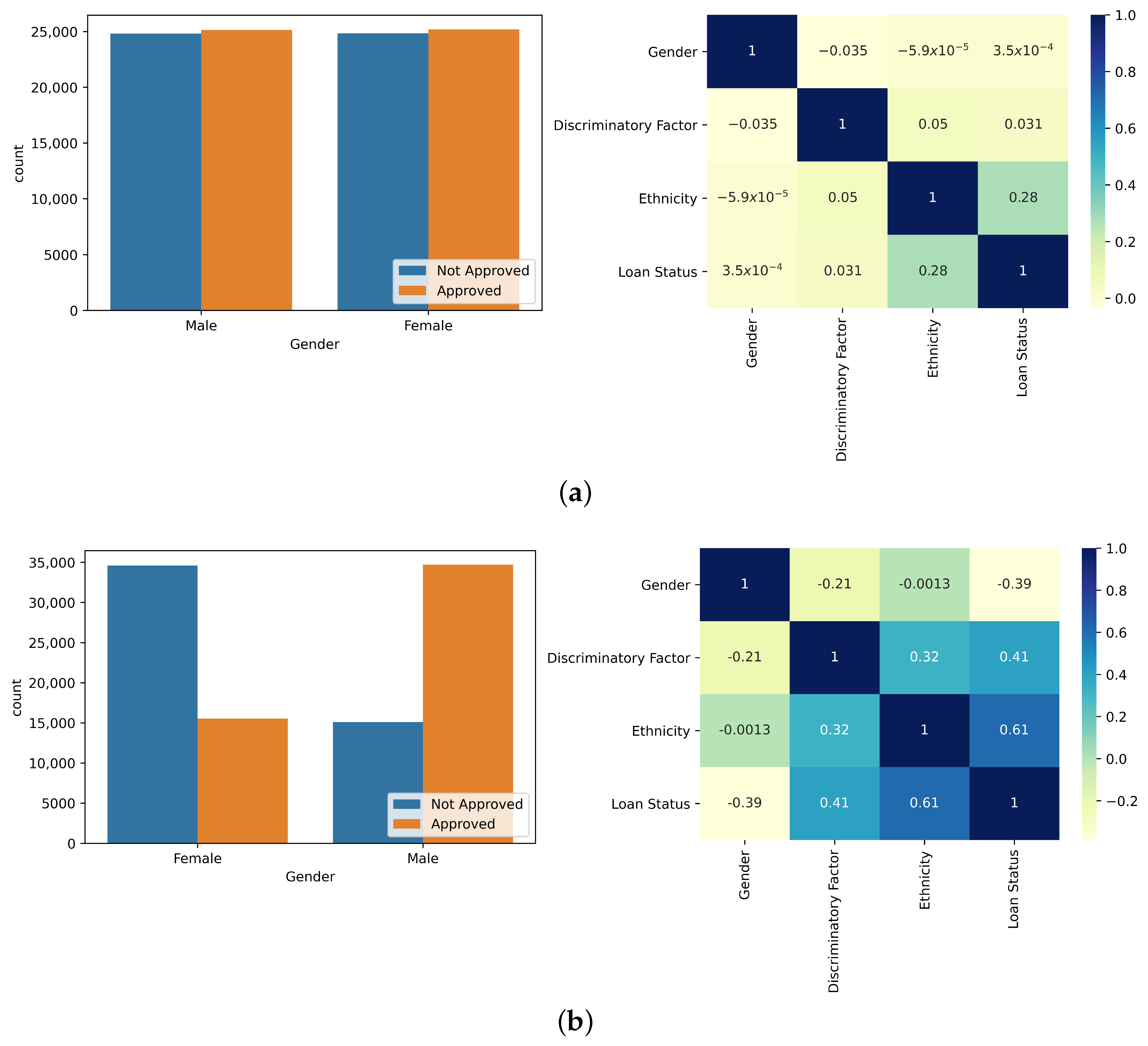 Applsci 12 04619 g008