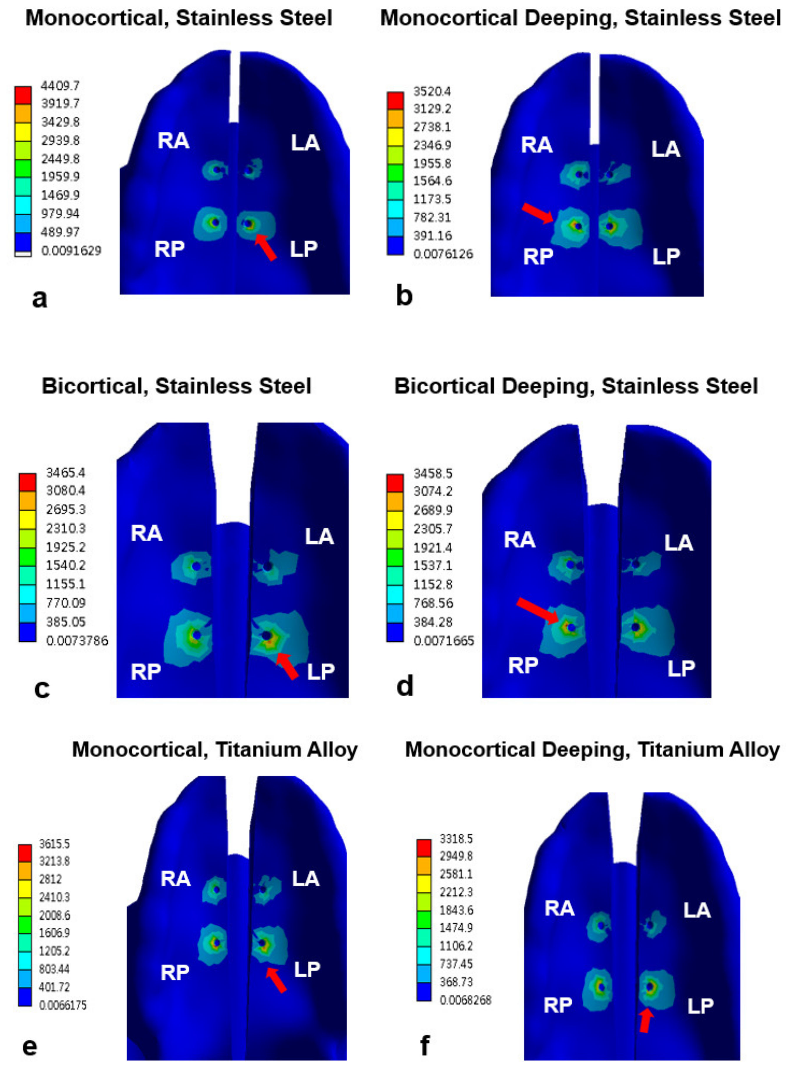 Applsci 12 04621 g005a