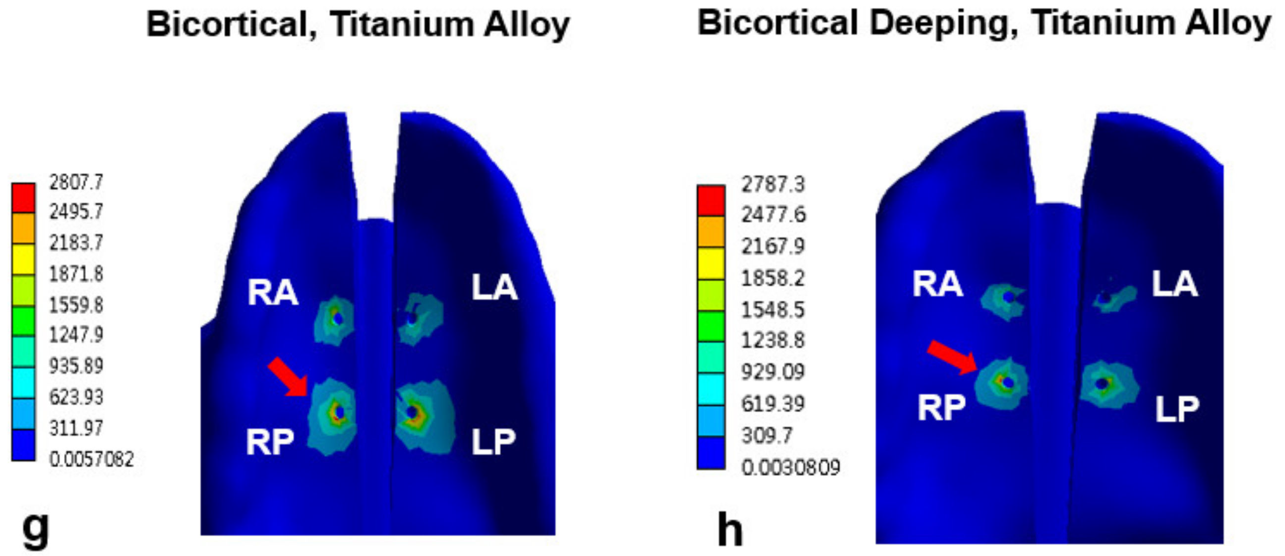 Applsci 12 04621 g005b