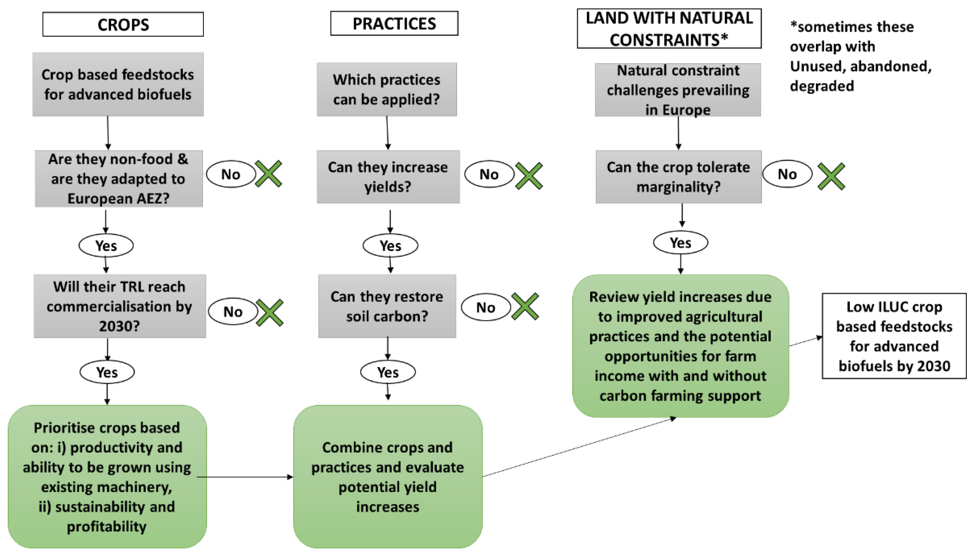 Applsci 12 04623 g001