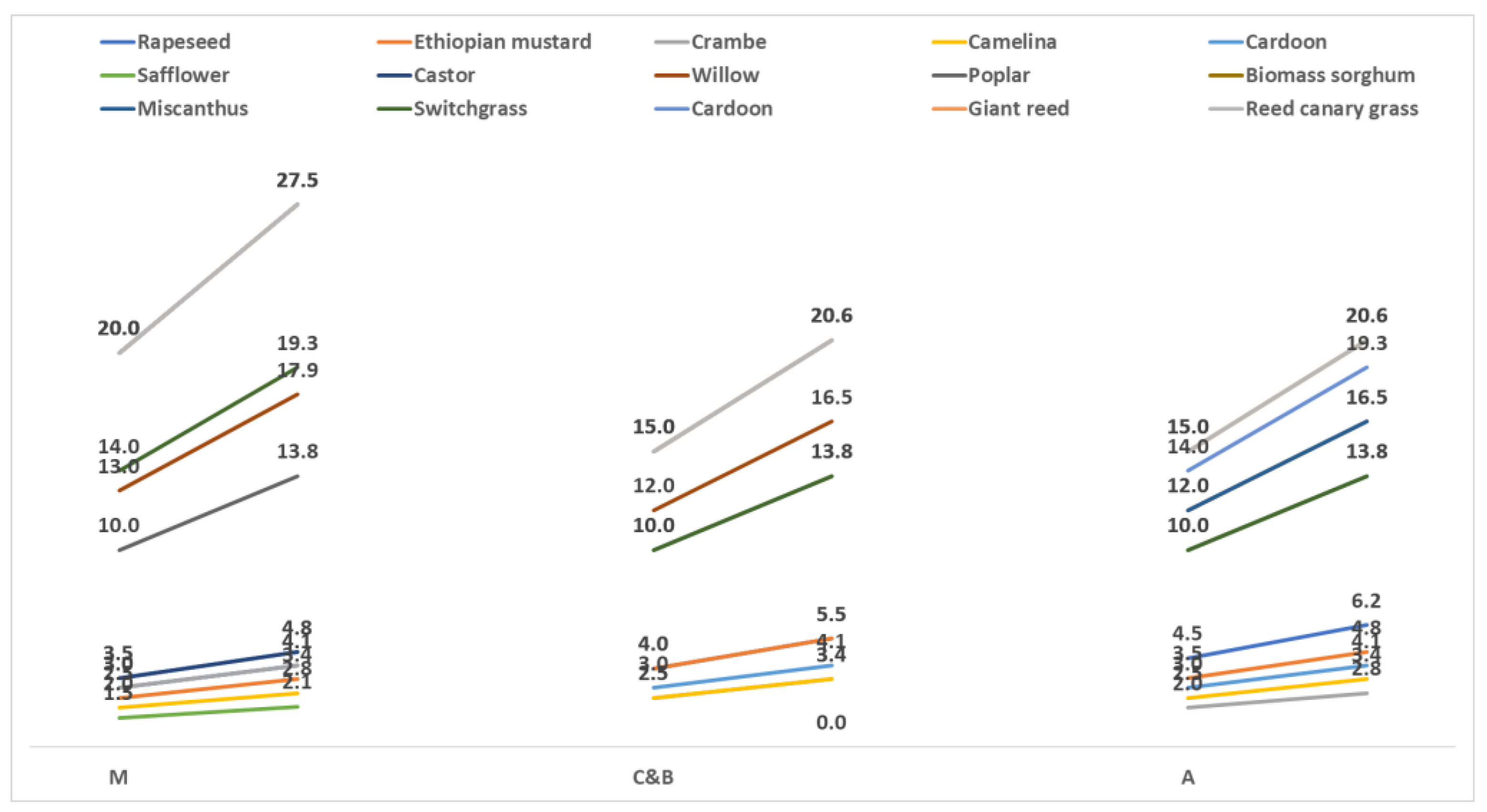 Applsci 12 04623 g002