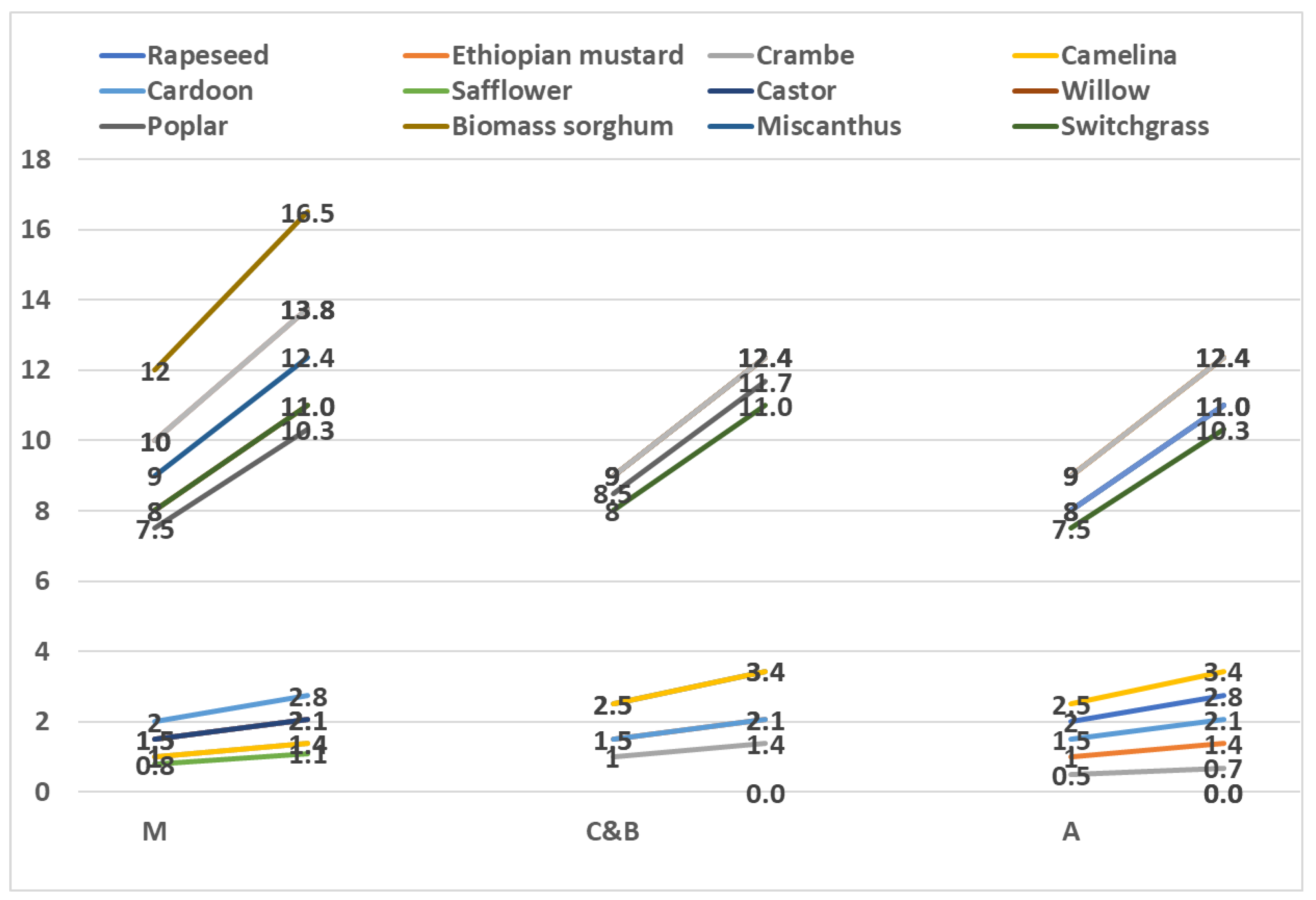 Applsci 12 04623 g003