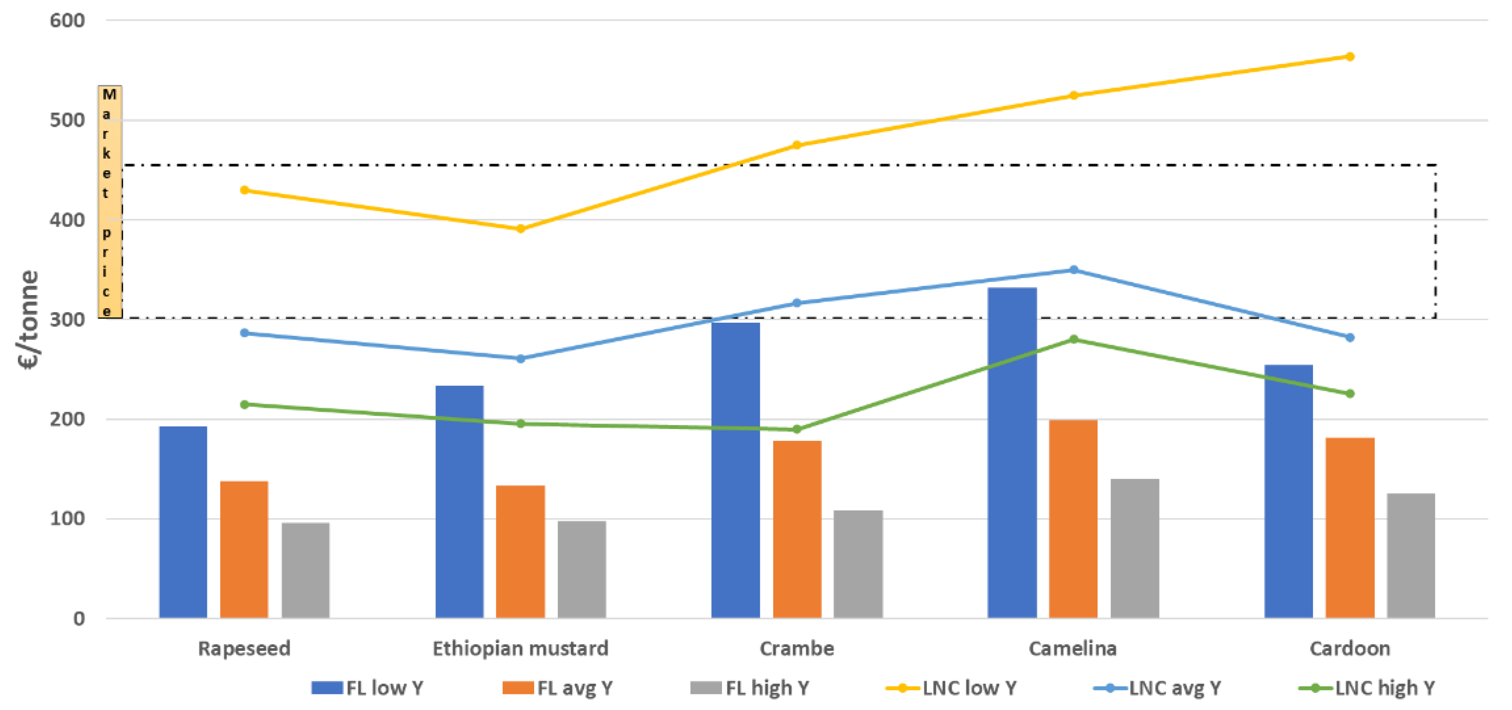 Applsci 12 04623 g004