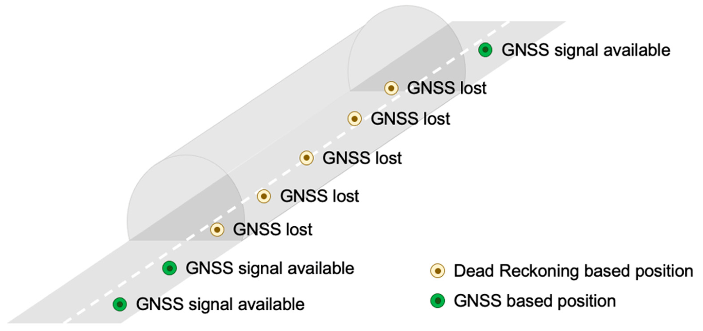 Applsci 12 04624 g001