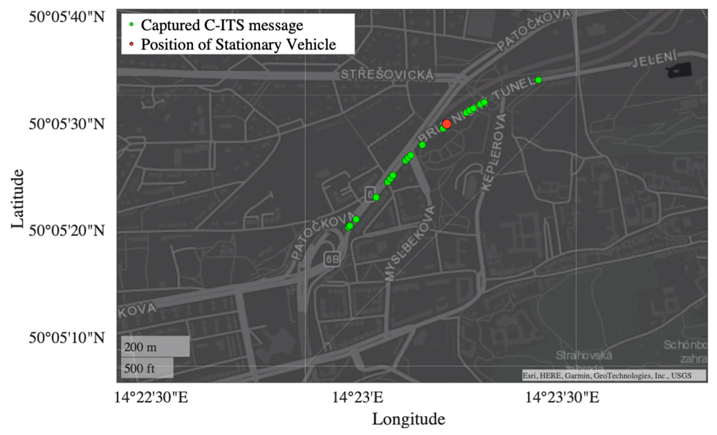 Applsci 12 04624 g009