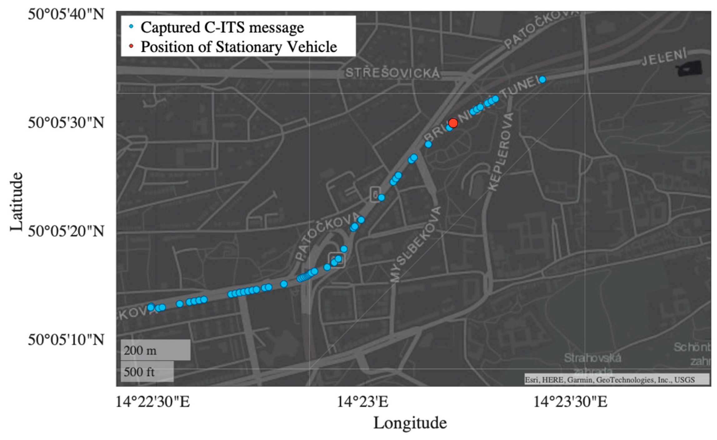 Applsci 12 04624 g010