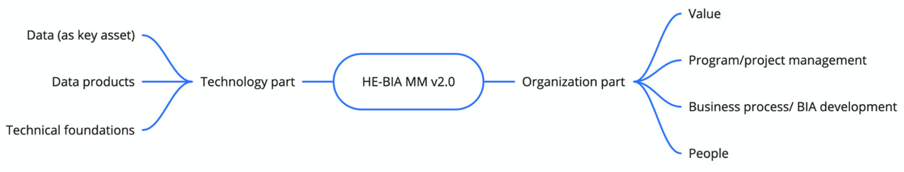 Applsci 12 04625 g002