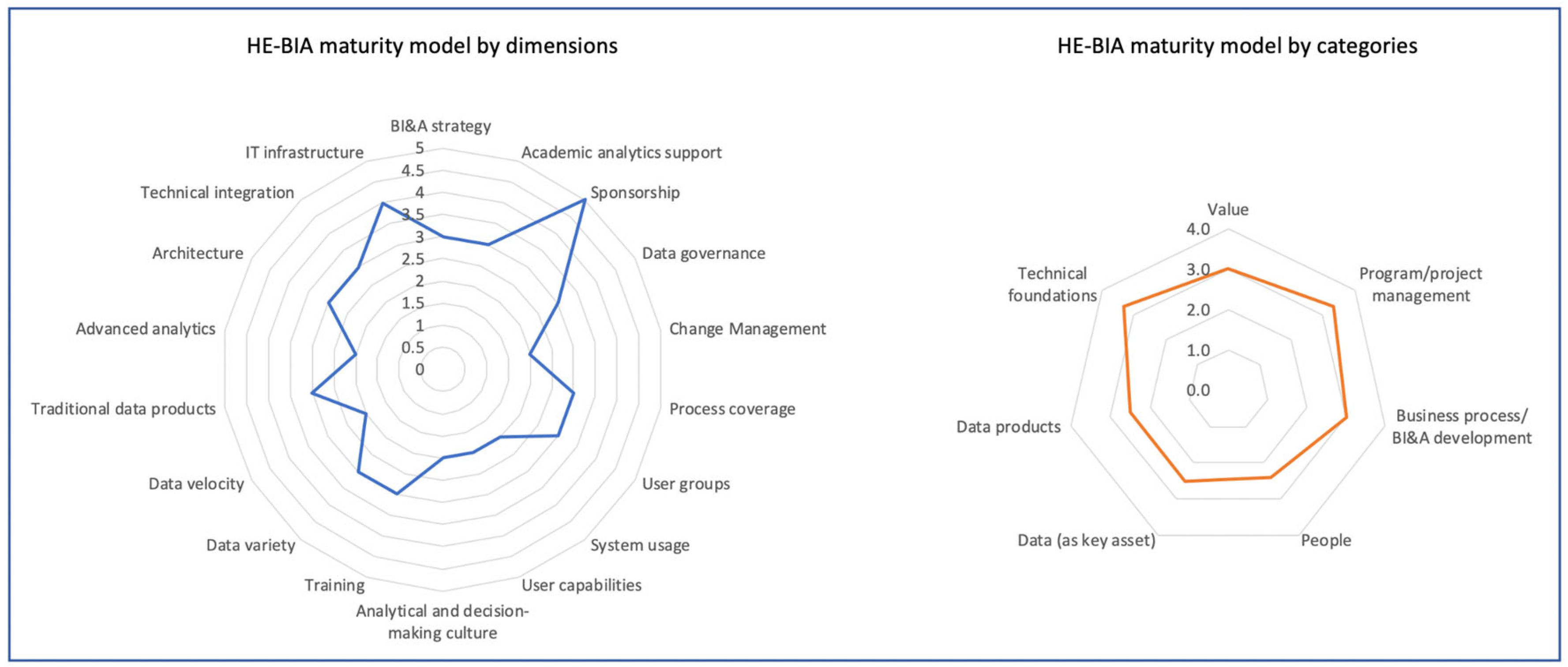 Applsci 12 04625 g004