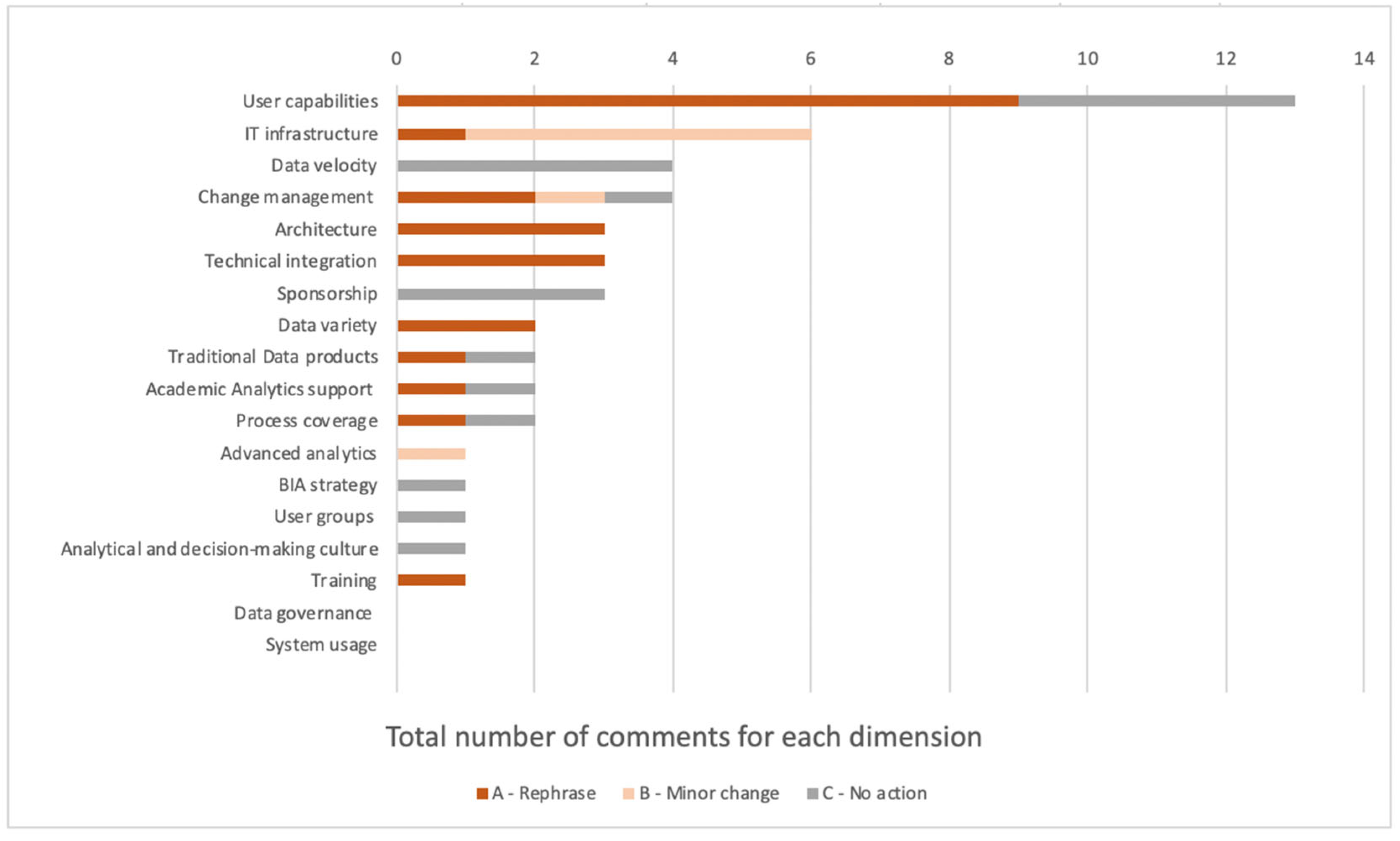 Applsci 12 04625 g006