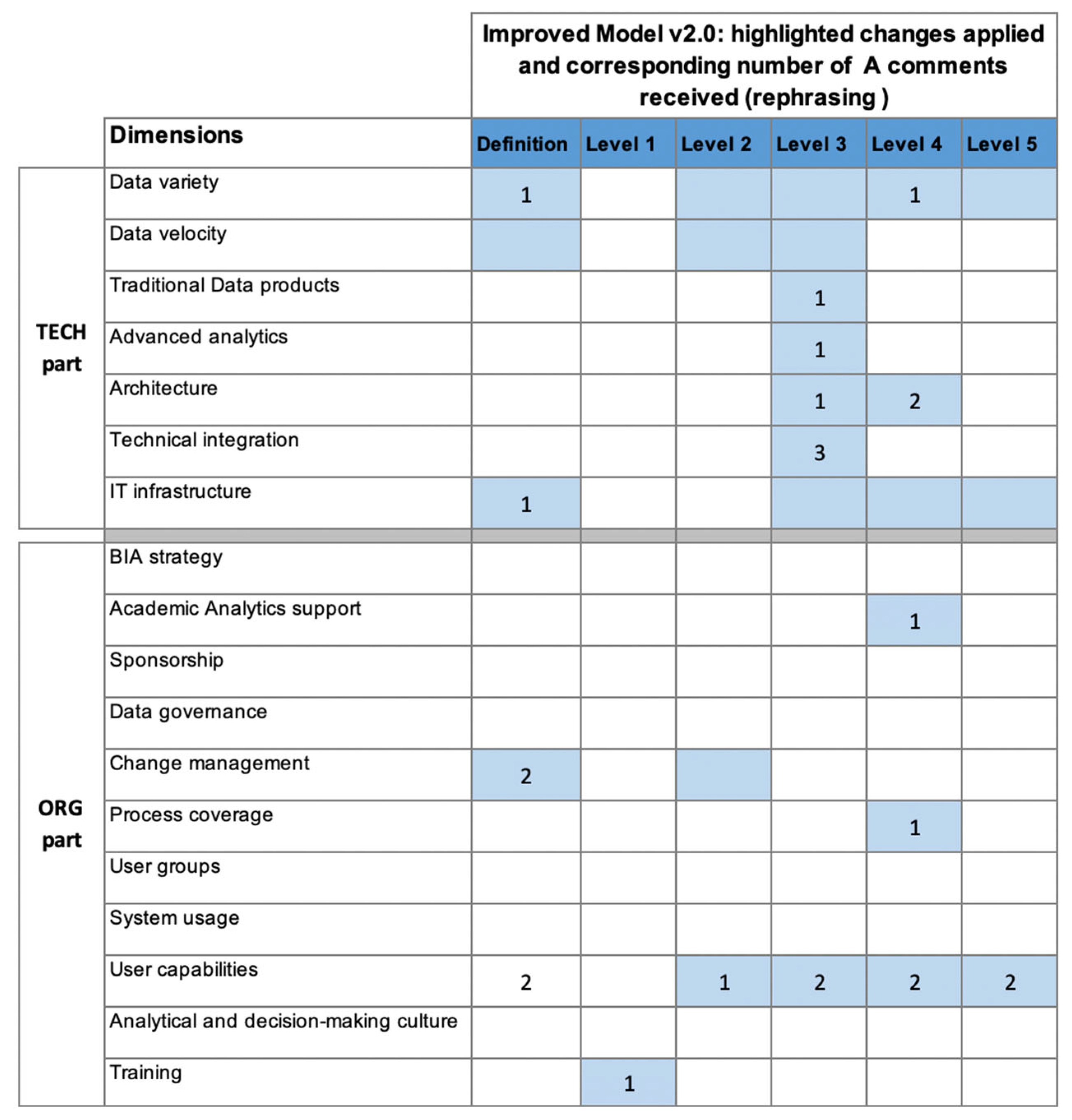 Applsci 12 04625 g007