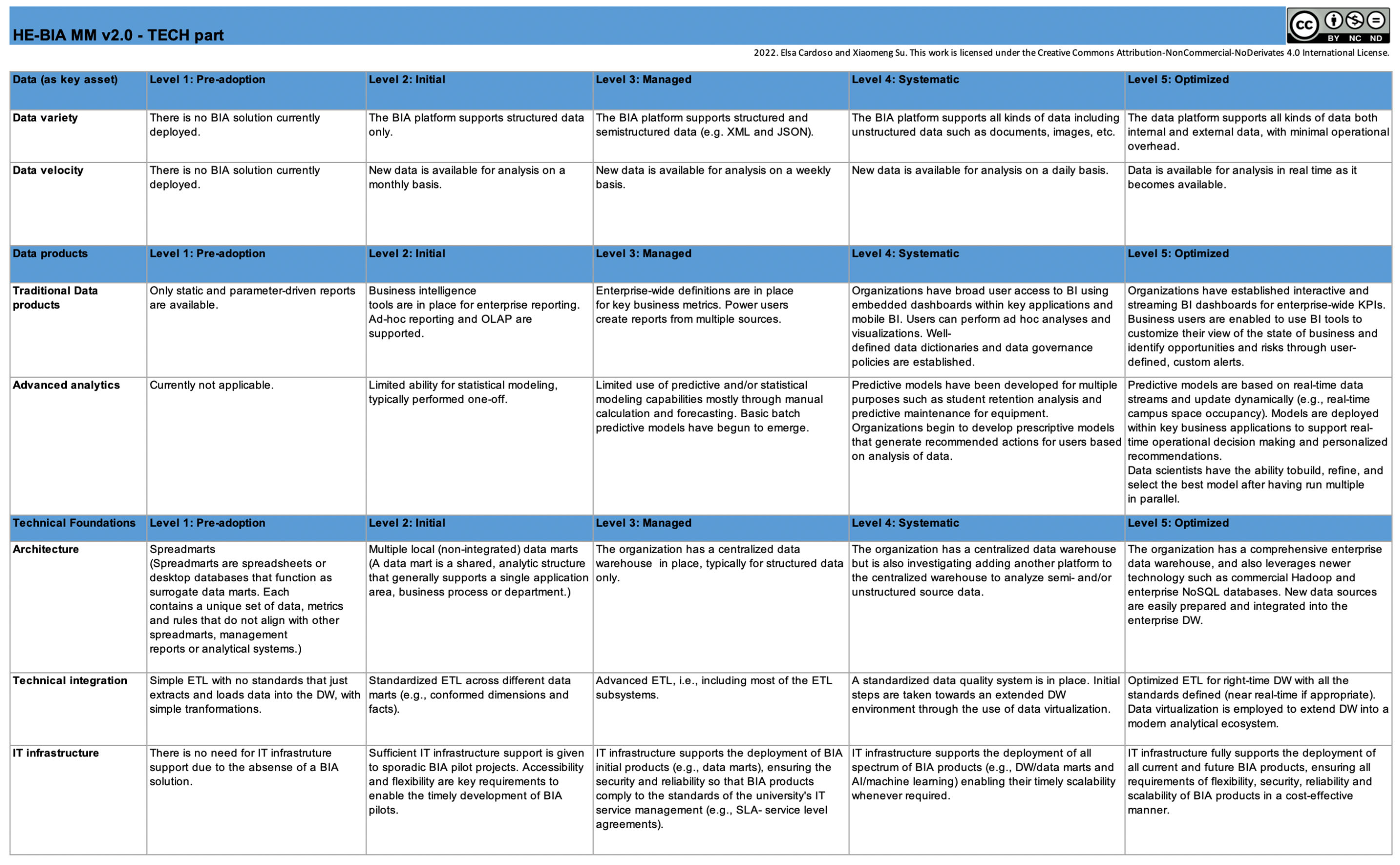 Applsci 12 04625 g0a1