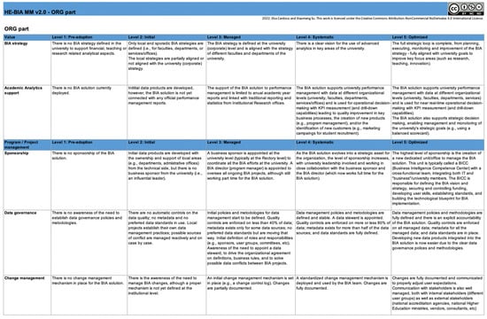 Applsci 12 04625 g0a2