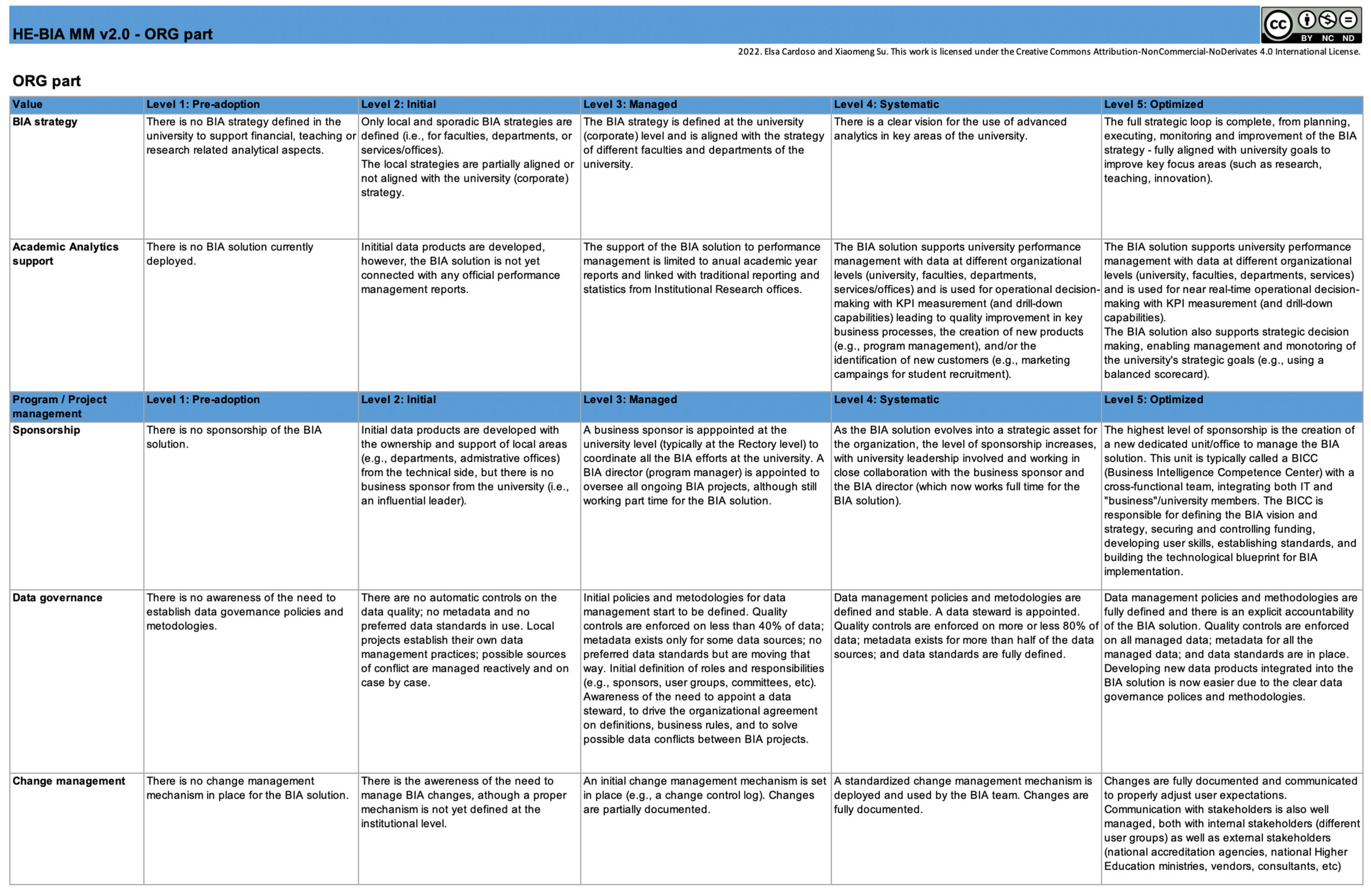 Applsci 12 04625 g0a2