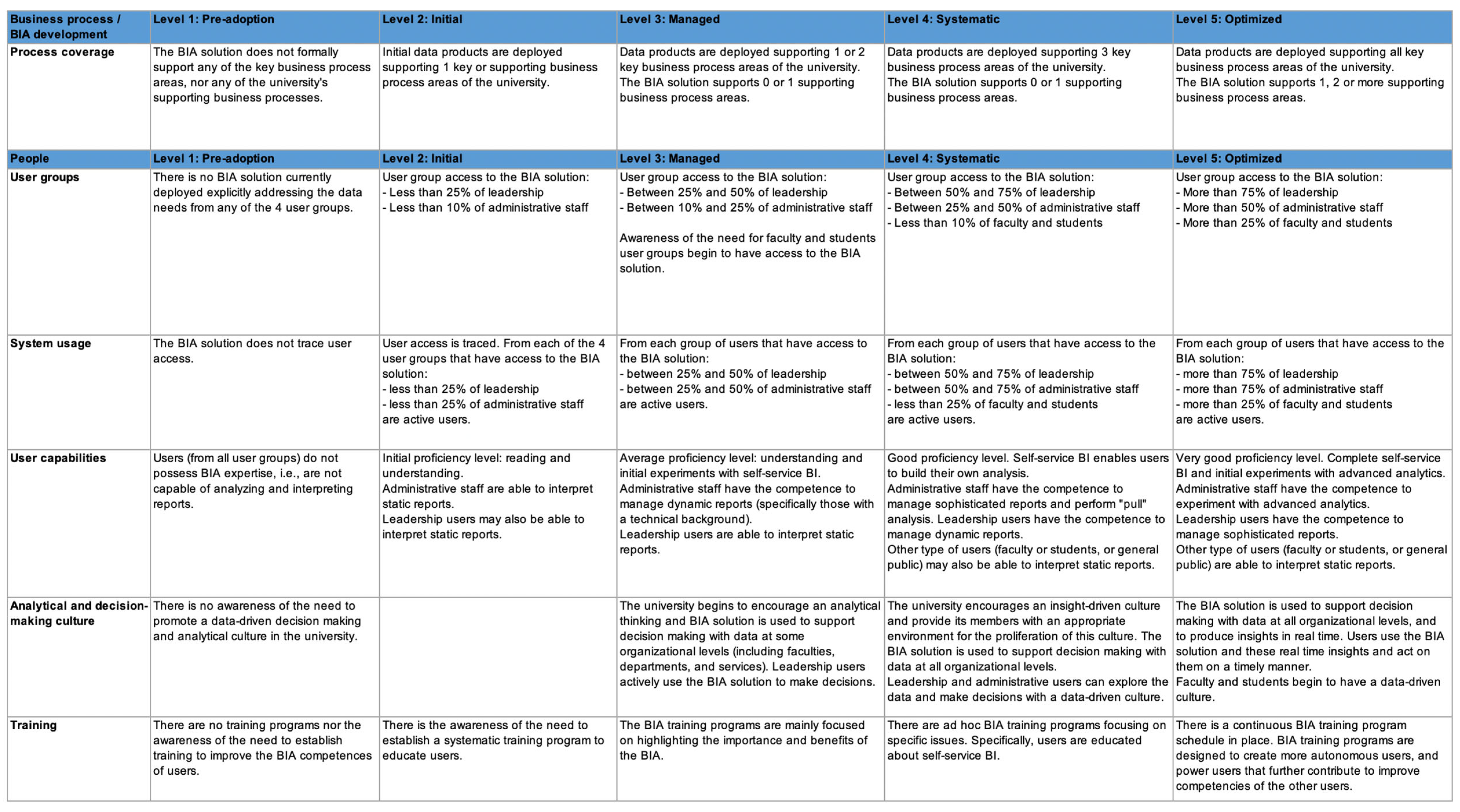 Applsci 12 04625 g0a3