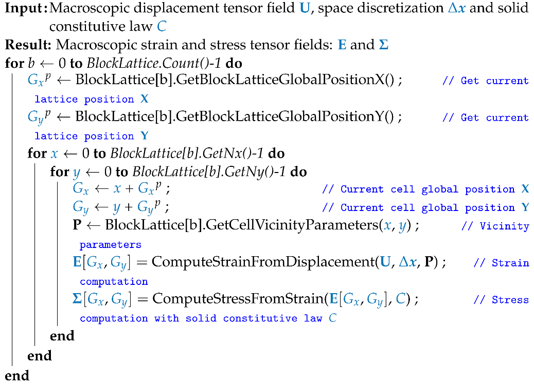 Applsci 12 04627 i002 Applsci 12 04627 i002