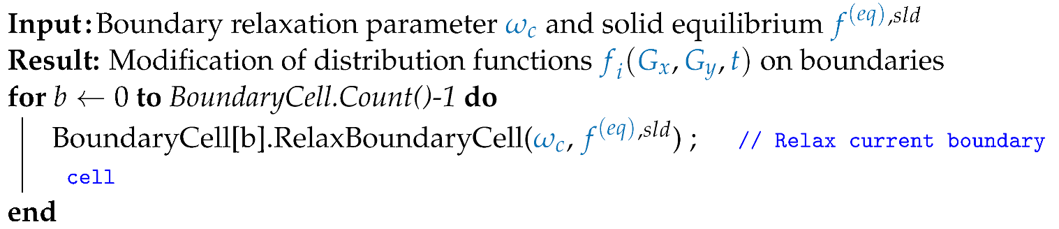 Applsci 12 04627 i004 Applsci 12 04627 i004