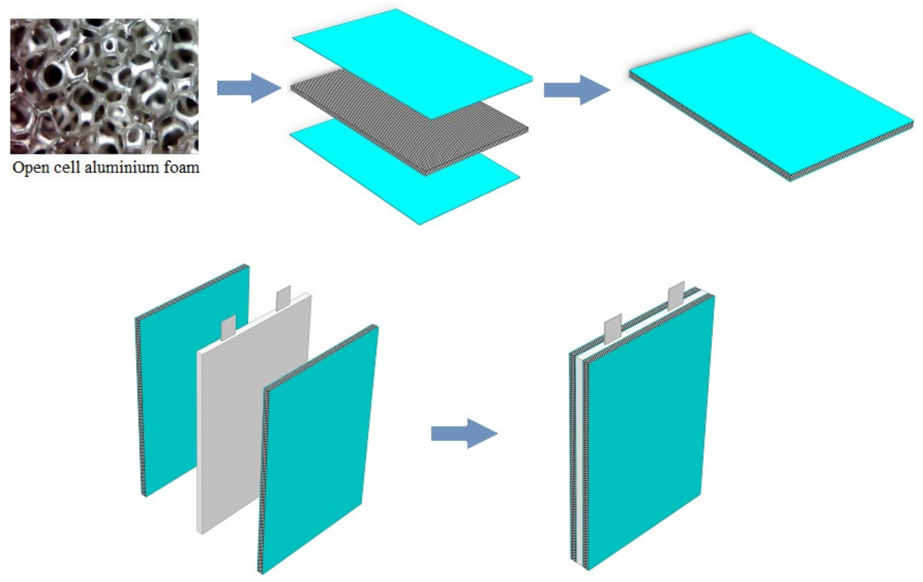 Applsci 12 04628 g001