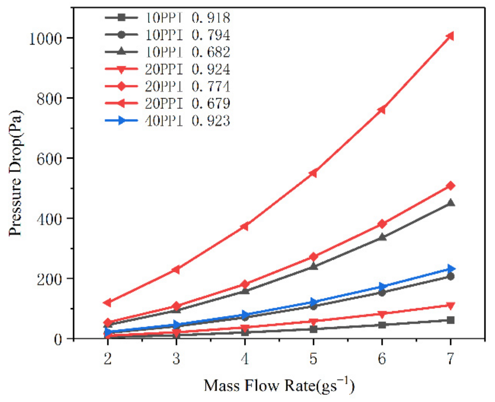 Applsci 12 04628 g004